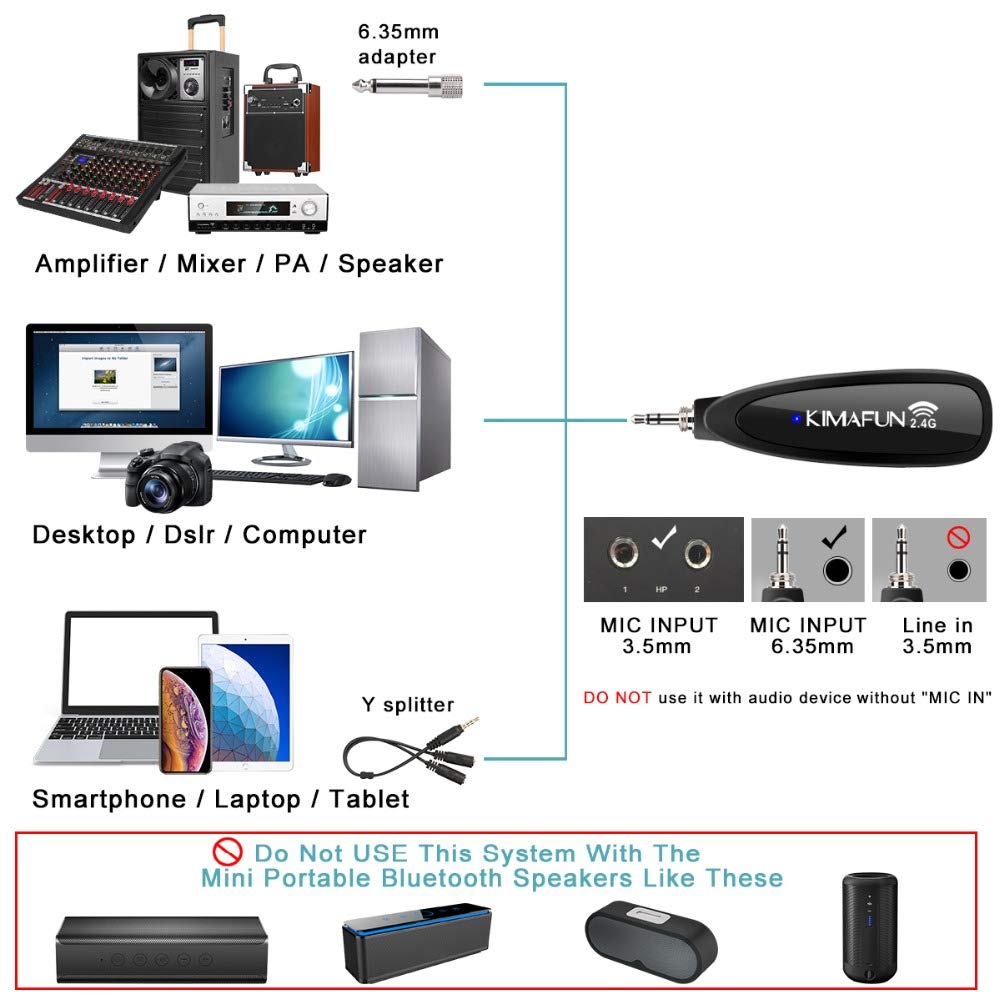 KIMAFUN 2.4G Wireless Microphone System with Headset & Lavalier Mics - Dual Transmitter/Receiver Set for Teaching, Presentations, Weddings, School Plays (Model G102) | Perfect for Public Speaking, Karaoke, Church Services & Online Streaming
