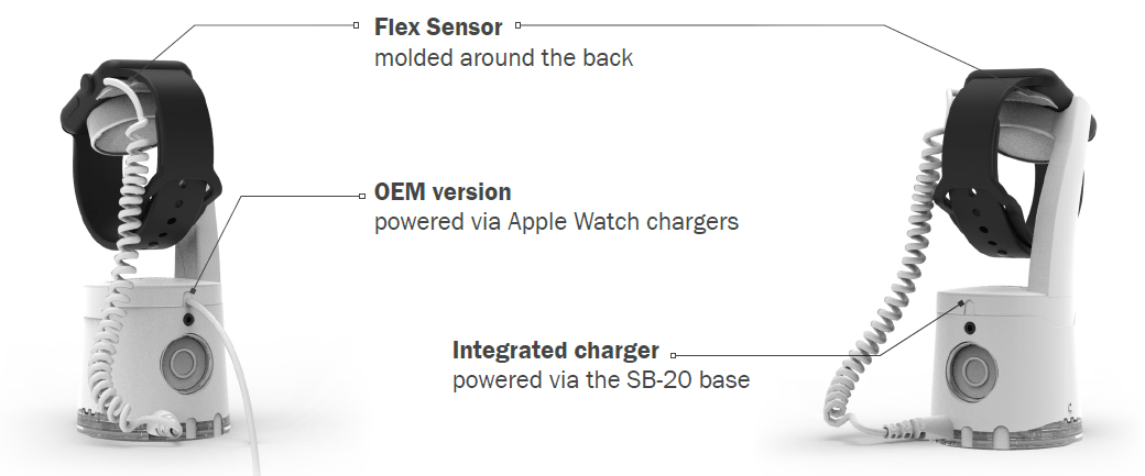 Original Apple Watch Replacement Kit SB20 - Compatible with Apple Watch Series 1/2/3/4/5/6/SE - Perfect for DIY Repairs & Screen Protector Installation at Home