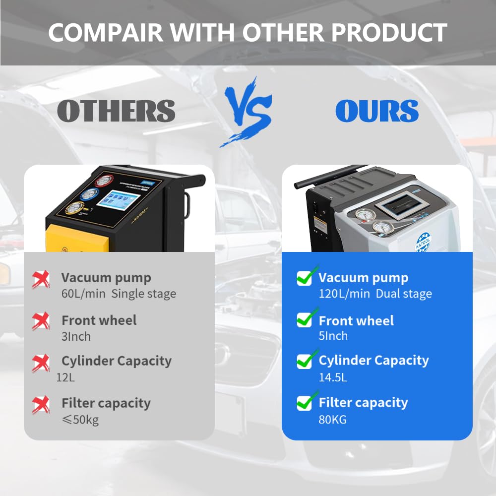 Fully Automatic Refrigerant Recovery Machine for AC & Automotive - R134a R134YF Compatible - Professional HVAC & Car AC Maintenance Tool for Home & Auto Repair Shops