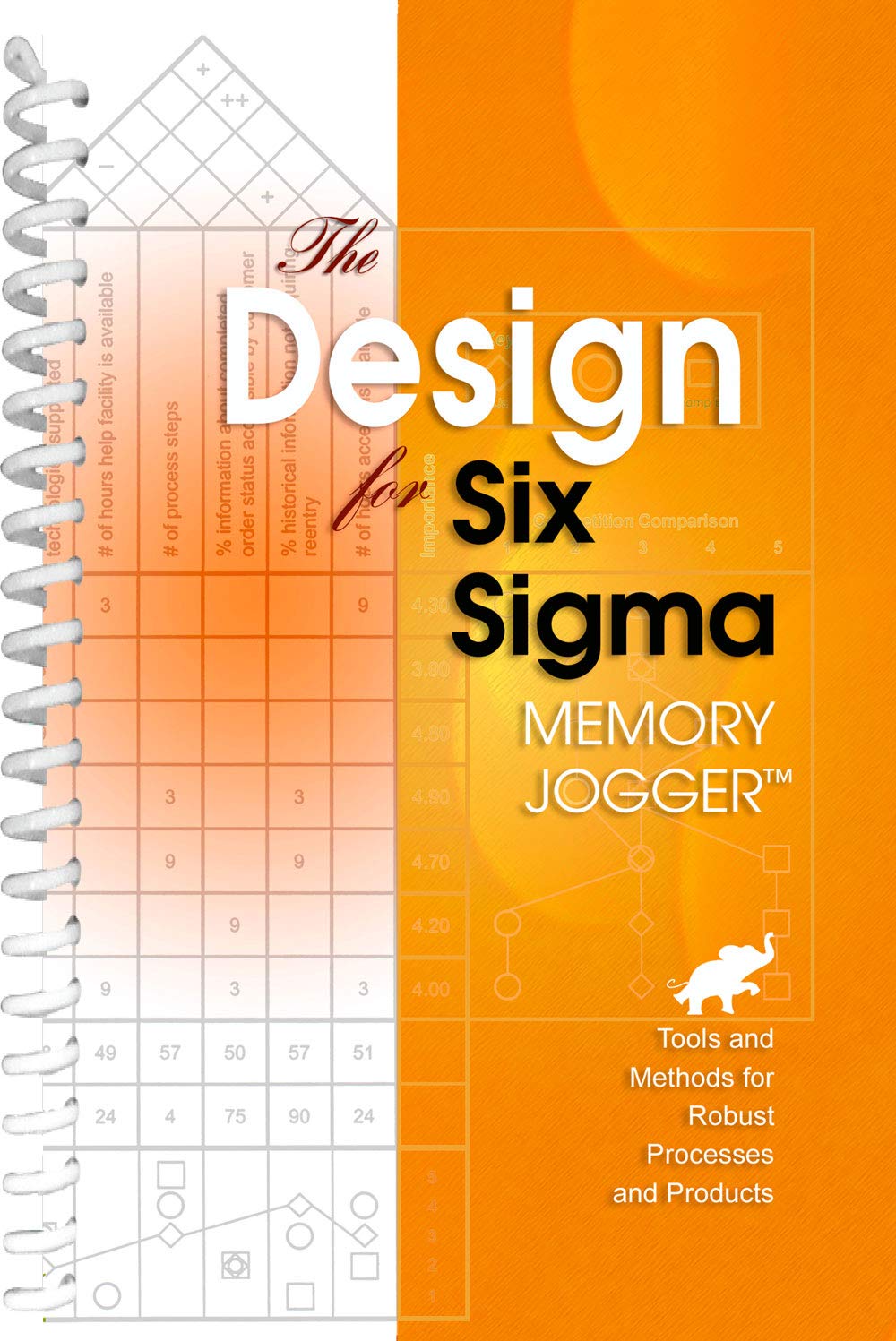 Design for Six Sigma Memory Jogger: Tools & Methods for Robust Processes & Products | Quality Improvement Guide for Manufacturing & Business Professionals
