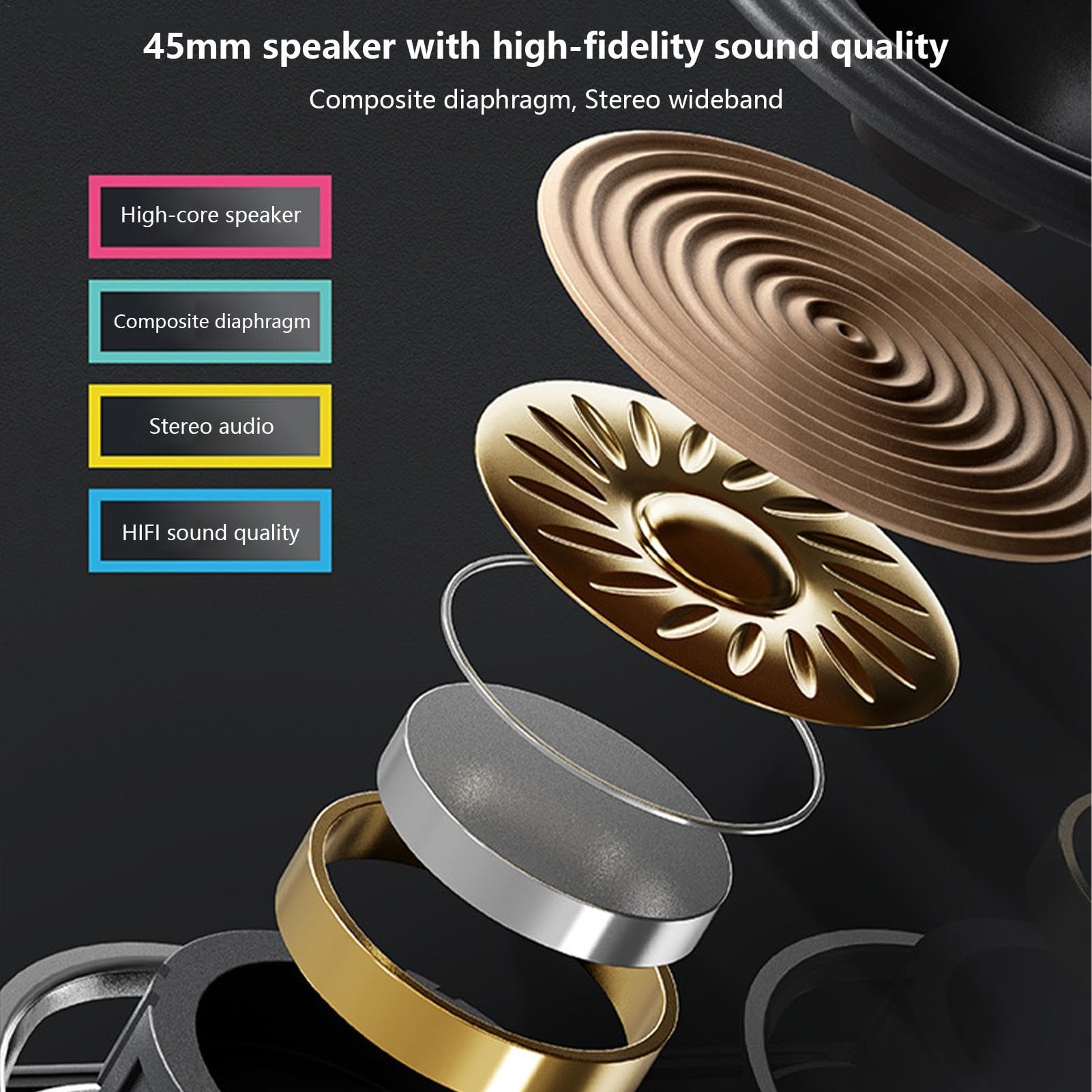 Portable Wireless Bluetooth Speaker - High-Quality Clear Sound, Waterproof & Lightweight for Outdoor Camping, Travel, Home, Office, and Kids Room Use