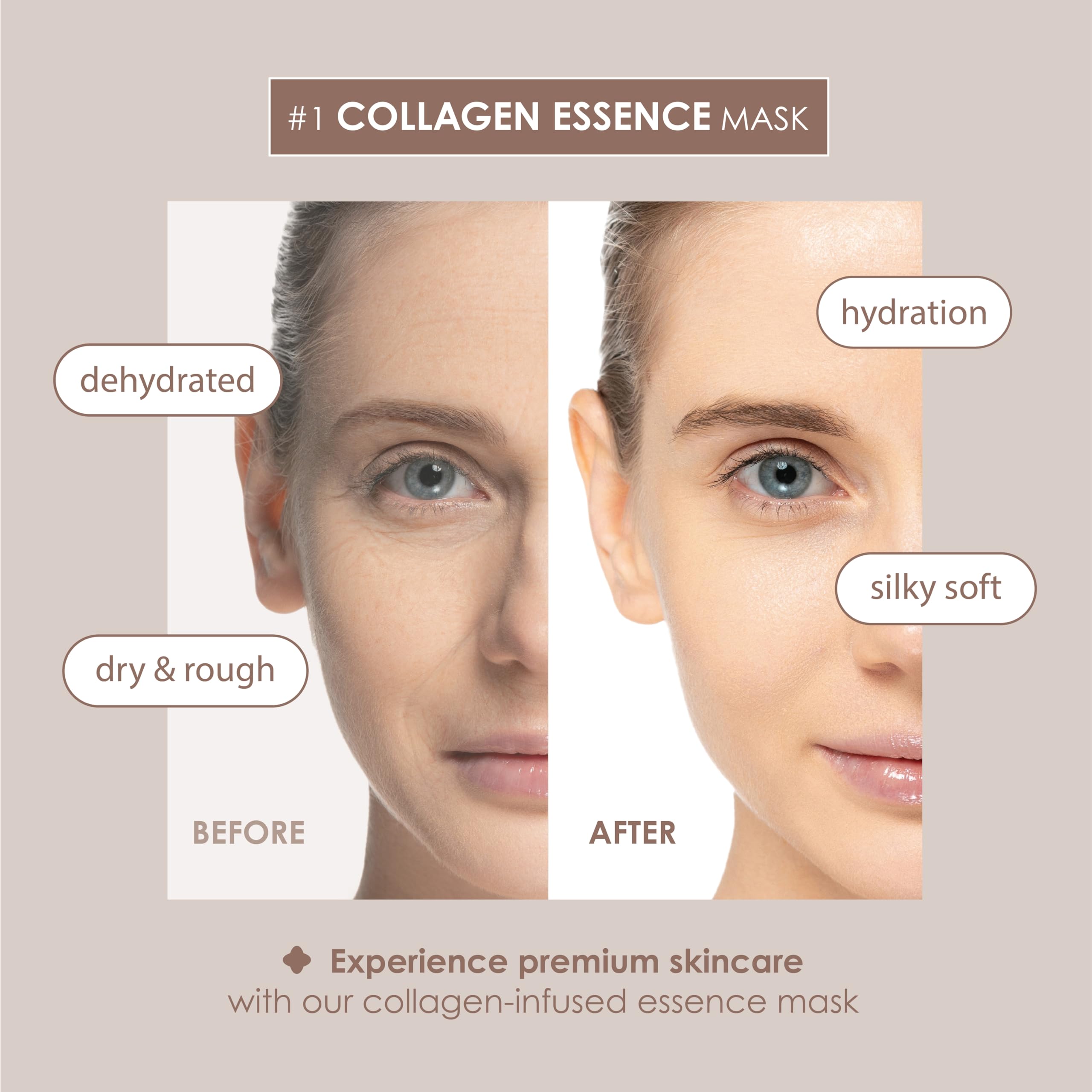 Original Derma Beauty Collagen Face Masks 36 Pack - Vegan Ultra Moisturizing Coconut Sheet Masks for Hydrating & Anti-Aging Skincare | Korean Beauty Treatment for Dry Skin, Night Routine & Self Care