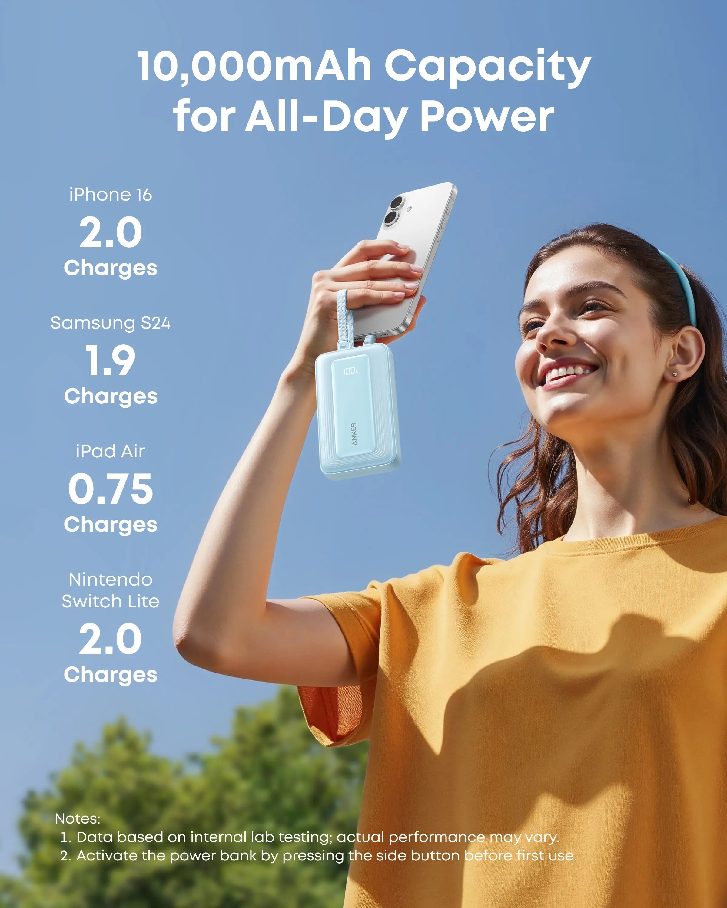 Anker Zolo 10000mAh 35W Power Bank with Built-in Dual USB C Cables - Portable Charger for iPhone, Samsung, iPad | Perfect for Travel, Camping & Emergency Backup