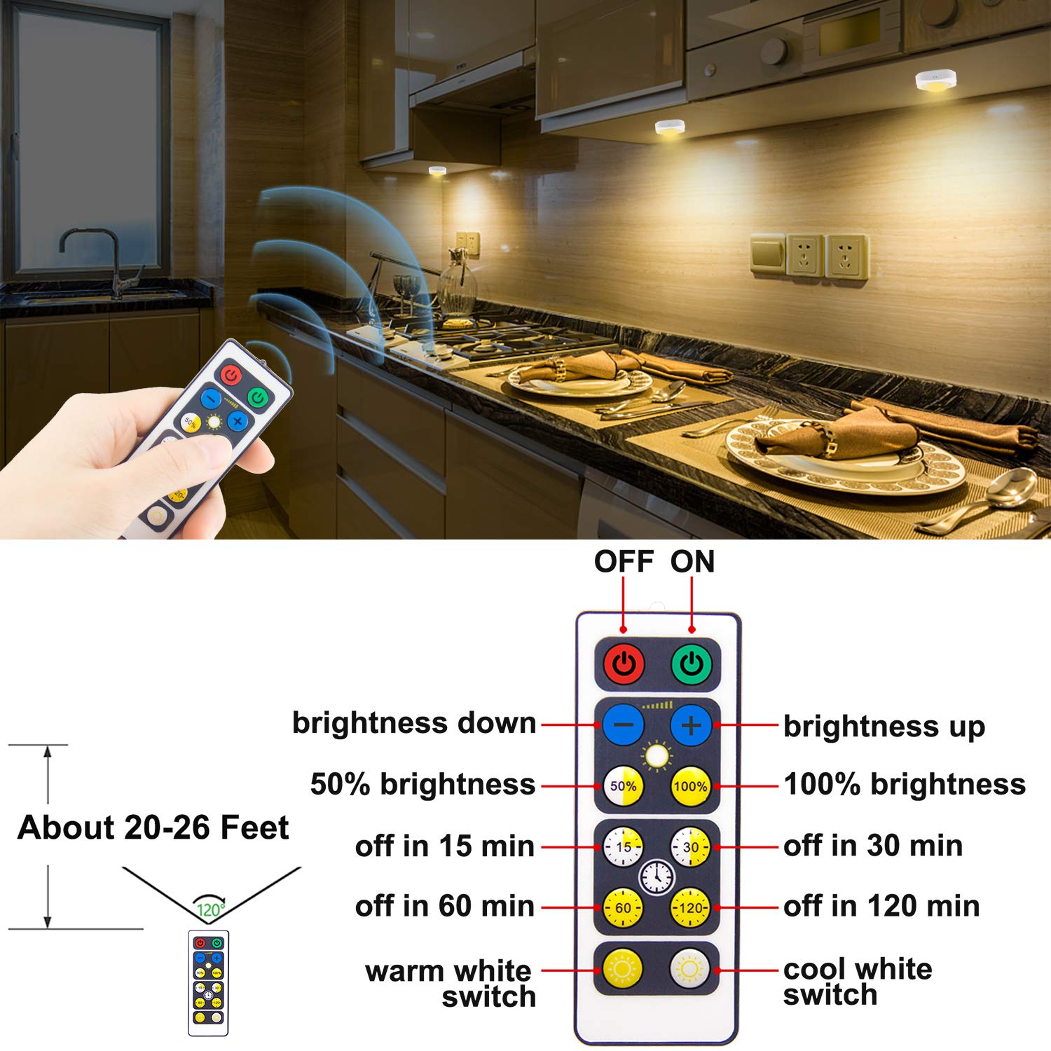 LUXSWAY Battery Operated Puck Lights - Dimmable LED Closet Lights with Remote Control, Push/Tap/Touch Night Lights for Cabinets, Counters (Nature/Warm/Cool White) | Perfect for Bedroom, Kitchen, Nursery & Storage Spaces