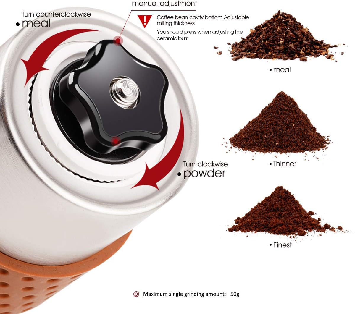 ALOCS Stainless Steel Manual Coffee Grinder - Adjustable Burr Mill for Fresh Ground Coffee Beans - Portable Hand Crank Coffee Maker for Home, Office, Travel & Camping - Perfect for Espresso, French Press & Cold Brew