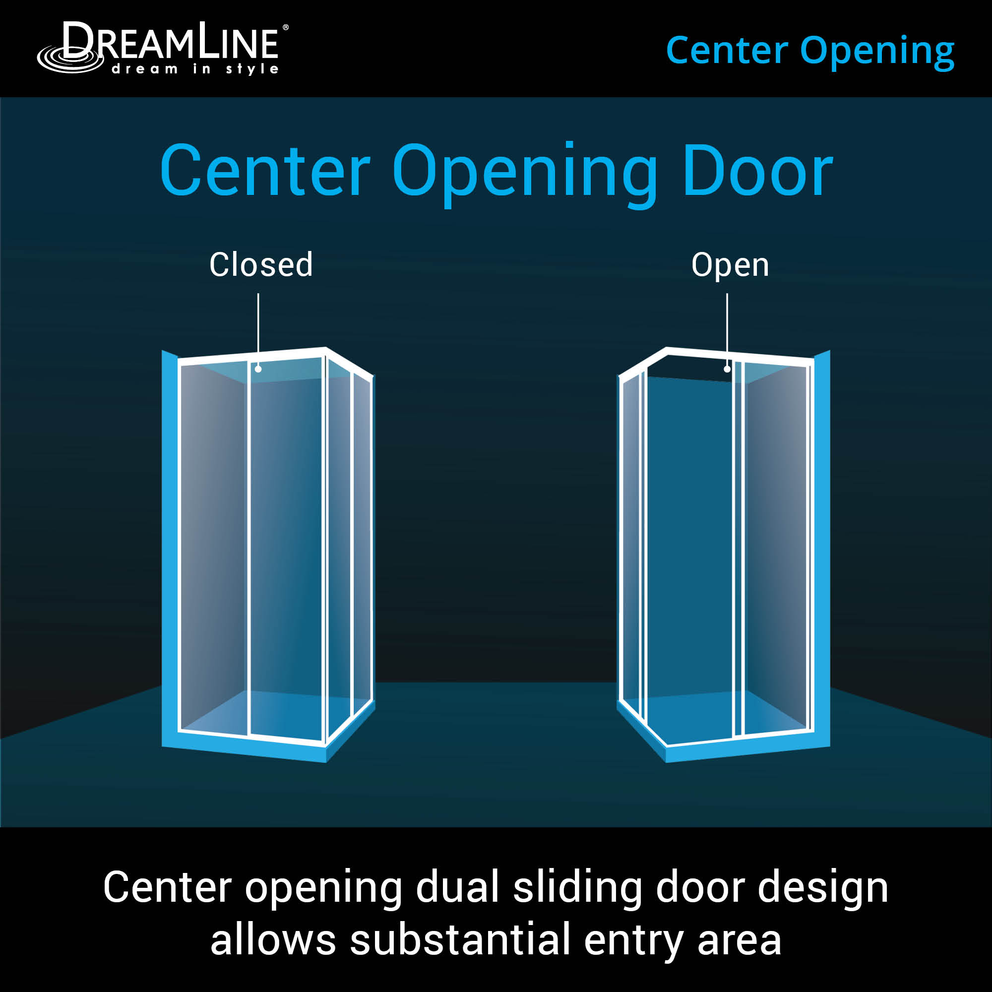 DreamLine Cornerview 36x36x76.75 Inch Framed Sliding Shower Enclosure with Acrylic Backwall Kit - Perfect for Small Bathroom Spaces & Modern Home Renovations