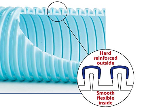Cen-Tec Systems 99867 50-Feet Silver Vacuum Hose Kit - Heavy Duty Car Detailing & Workshop Cleaning Accessories for Home and Professional Use