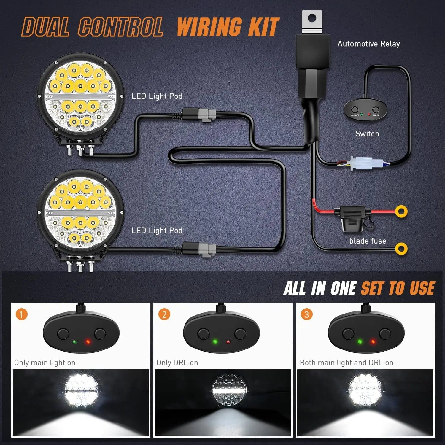 90W 9850LM Round LED Work Light with Spot/Flood Beam - 7 Inch EMC DRL Compatible (Pair) | 12AWG DT Wire for Trucks, Off-Road Vehicles & Marine Lighting