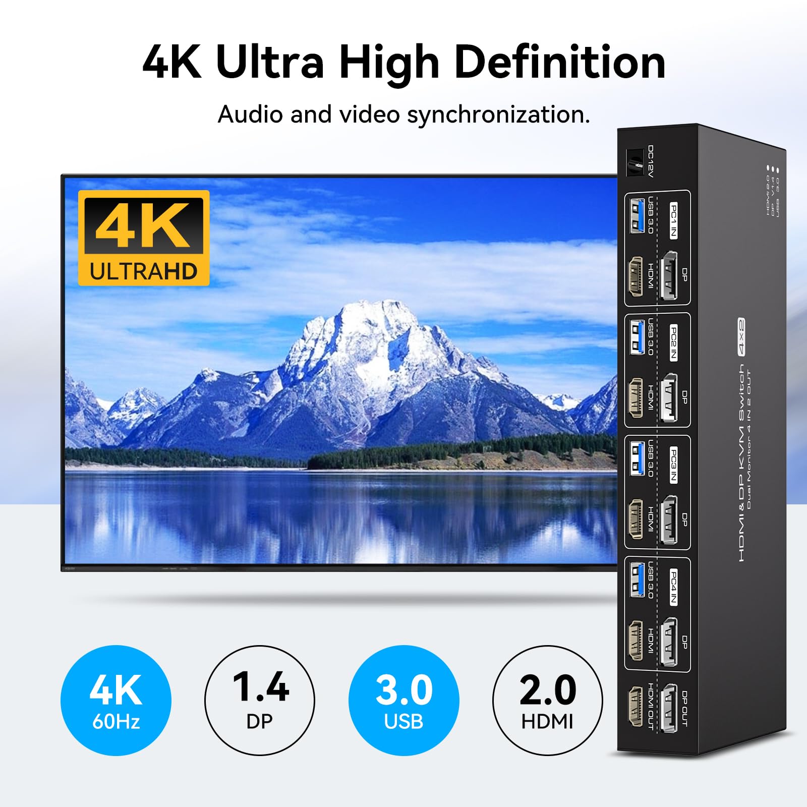 4K@60Hz DisplayPort HDMI KVM Switch for 2 Monitors & 4 Computers - Dual Monitor KVM Switch with 4 USB 3.0 Ports & IR Remote Control - Perfect for Home Office, Gaming Setup, and Multi-PC Workstations