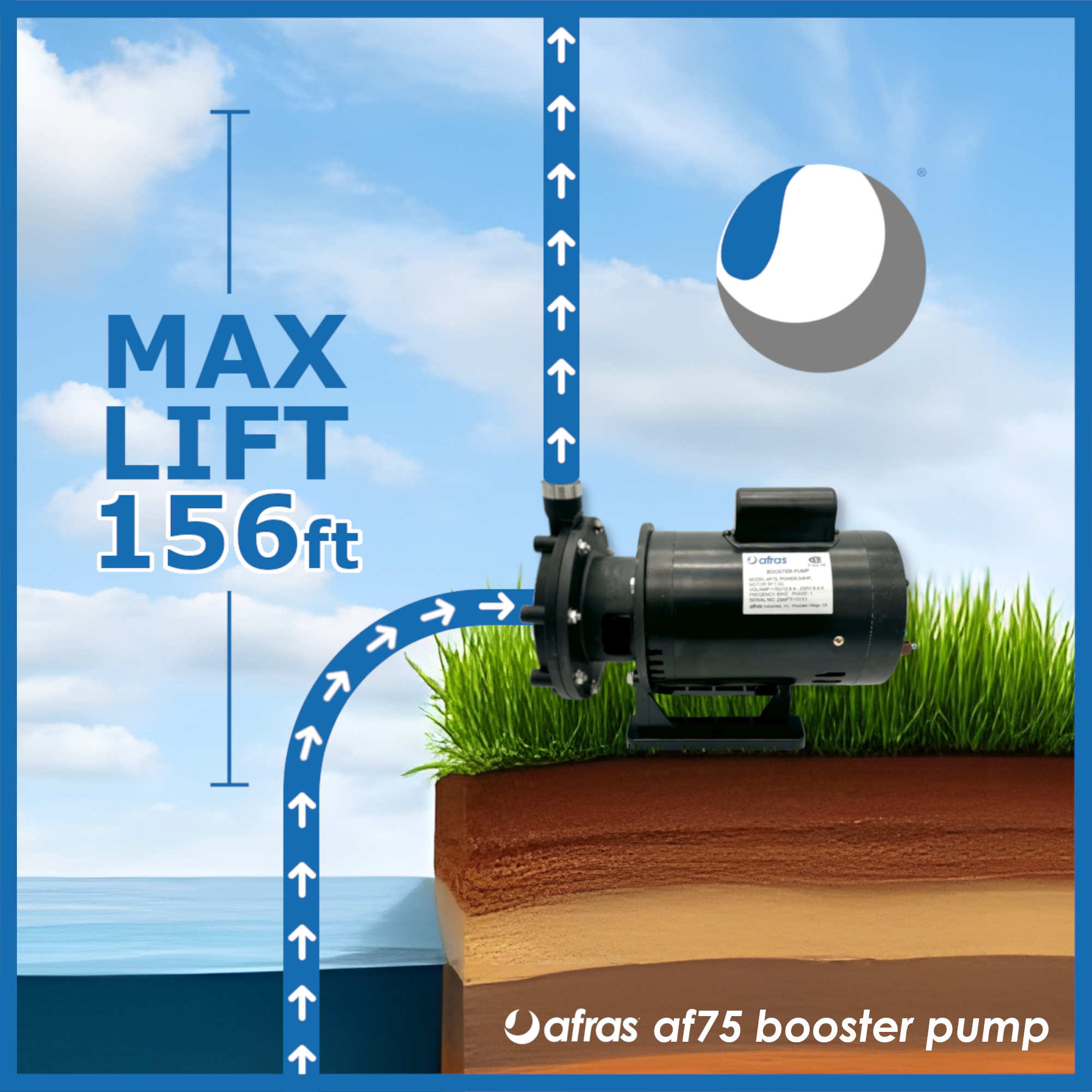 Afras 3/4 HP Booster Pump for Pressure Side Pool Cleaners | High Performance Water Pressure Booster | Perfect for Inground Pools, Spa Jets & Water Features