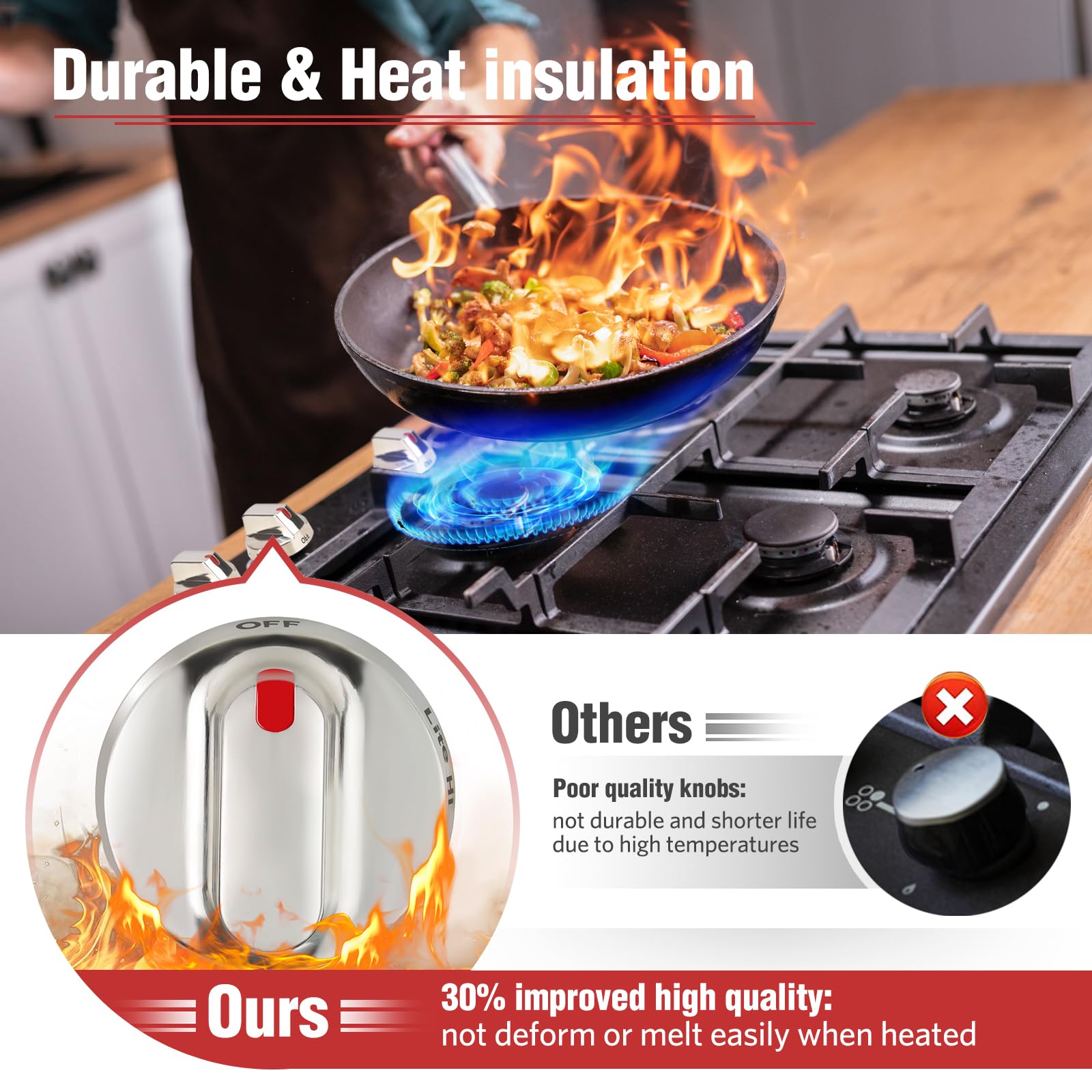 Upgraded 5-Pack Samsung Gas Range Stove Knobs Replacement - Compatible with NX58H5600SS, NX58H5650WS, NX58K7850SS Models | Durable Steel Top Burner Control Dials for Precise Temperature Adjustment | Perfect for Kitchen Stove Repair & DIY Appliance Maintenance