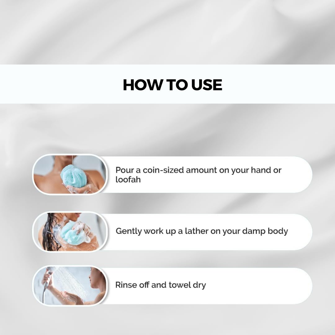 Moisturizing Body Wash for Soft & Smooth Skin - Hydrating Shower Gel for Men & Women | Gentle Cleansing for Daily Use, Post-Workout & Dry Skin Care