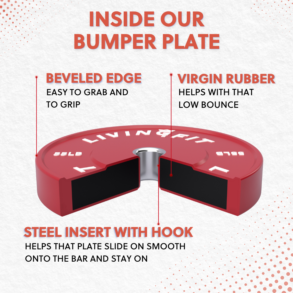 Premium Bumper Plates – Durable Olympic Weight Plates for CrossFit, Powerlifting & Home Gym Workouts – High Performance Rubber Coated Plates for Drop Protection & Noise Reduction