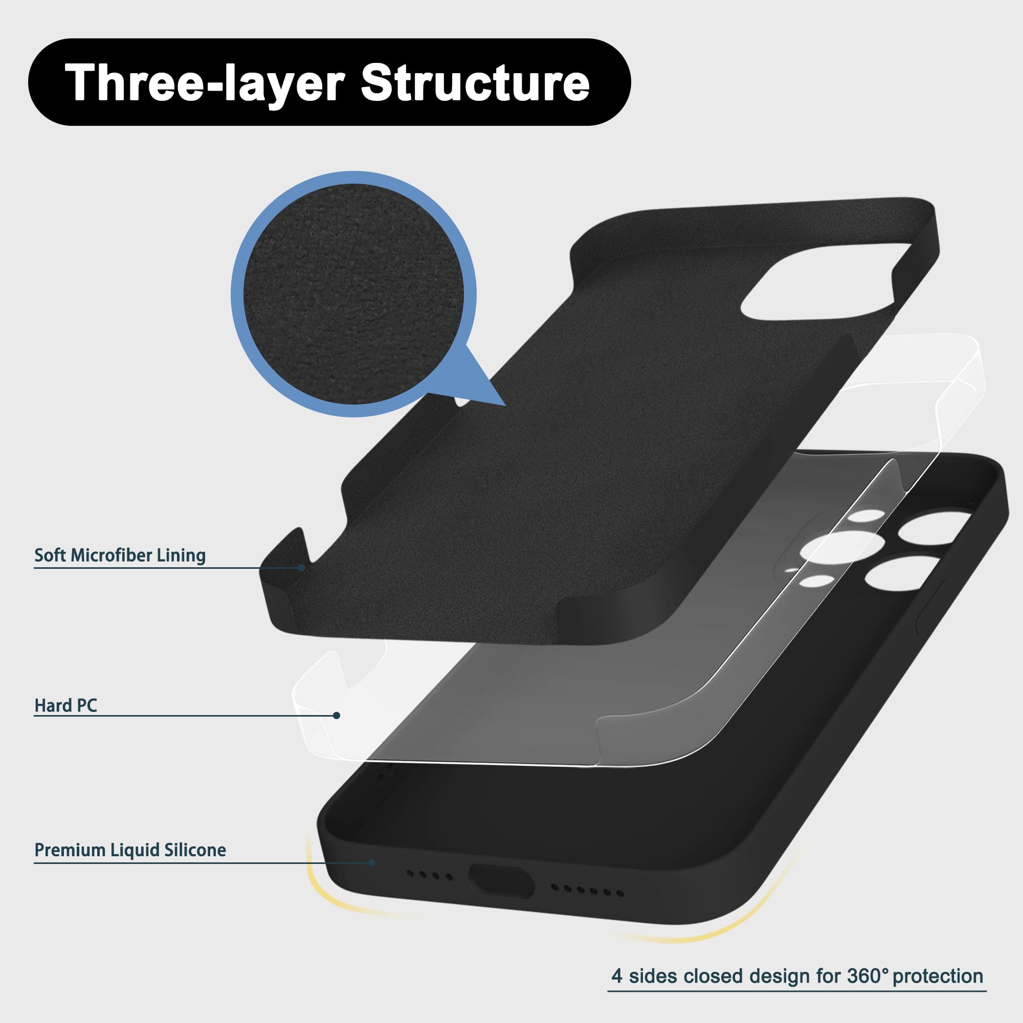 **Premium Liquid Silicone Case for iPhone 13 Pro Max (6.7 Inch) - Full Body Protection, Camera Cover & Microfiber Lining - Shockproof & Anti-Scratch - Perfect for Work, Travel & Outdoor Activities (Black)**
