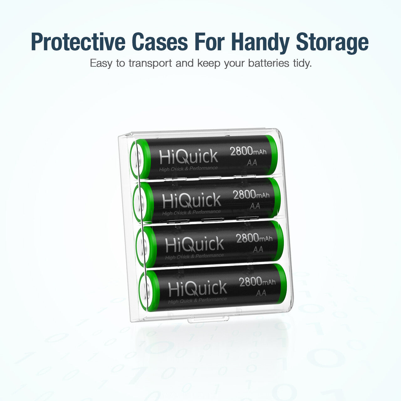 HiQuick AA NiMH Rechargeable Batteries 2800mAh - 8 Pack High Capacity Long Lasting Batteries for Digital Cameras, Flashlights, Toys & More - Eco-Friendly Power Solution