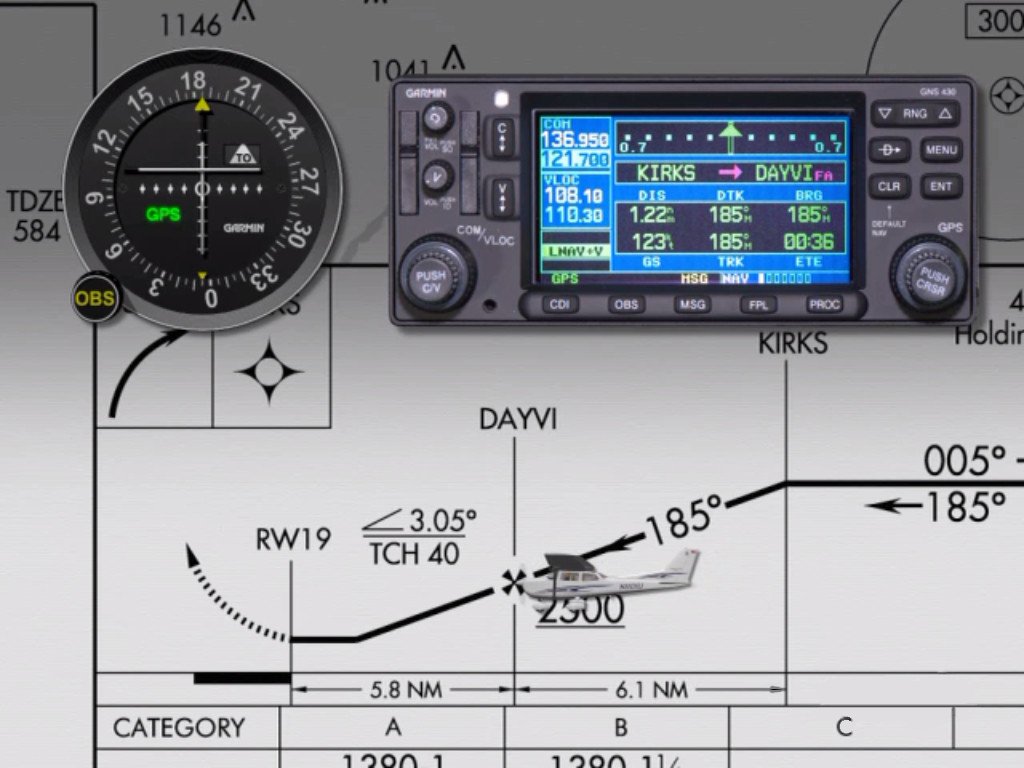 Gleim Online Ground School - Instrument Pilot Refresher Course | FAA Approved Training | Improve Aviation Skills for IFR Flying