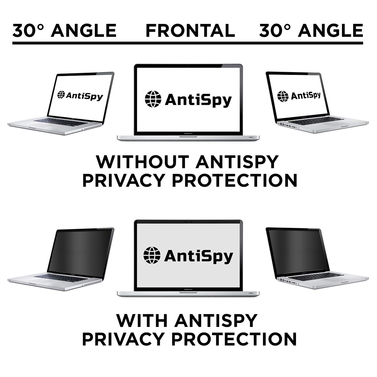 Anti-Spy Privacy Screen Protector for MacBook Pro 13 Inch (2020-2024) - Magnetic Webcam Cover & Anti-Glare Film - Compatible with Apple MacBook Pro 13