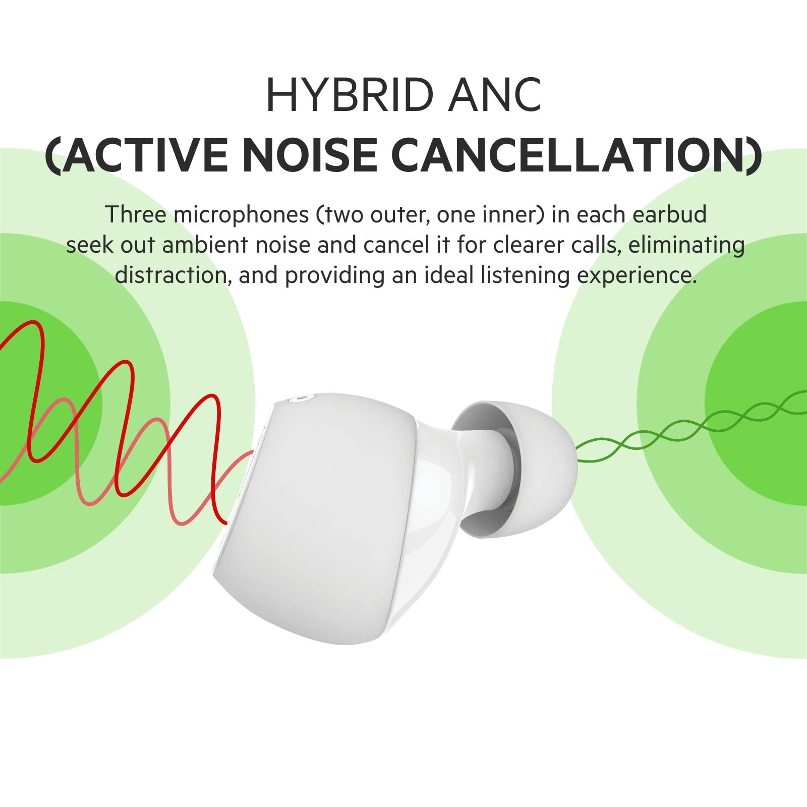 Belkin SoundForm Immerse True Wireless Earbuds with Hybrid ANC - Wireless Charging, IPX5 Waterproof, Apple Find My & Ping for iPhone, Galaxy, Pixel - Perfect for Workouts, Commuting & Travel (White)