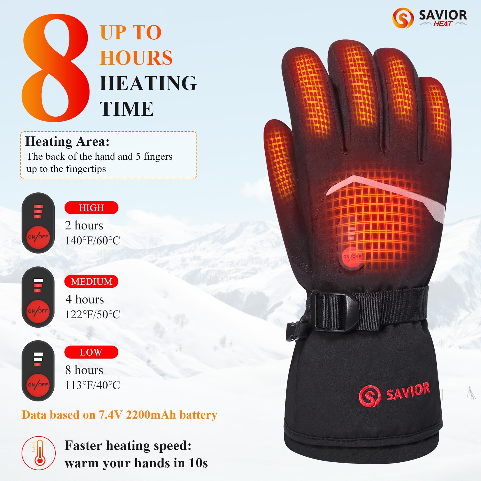 SAVIOR HEAT Rechargeable Battery Heated Gloves for Men & Women - Electric Warming Winter Gloves for Skiing, Snowboarding, Hiking & Outdoor Activities