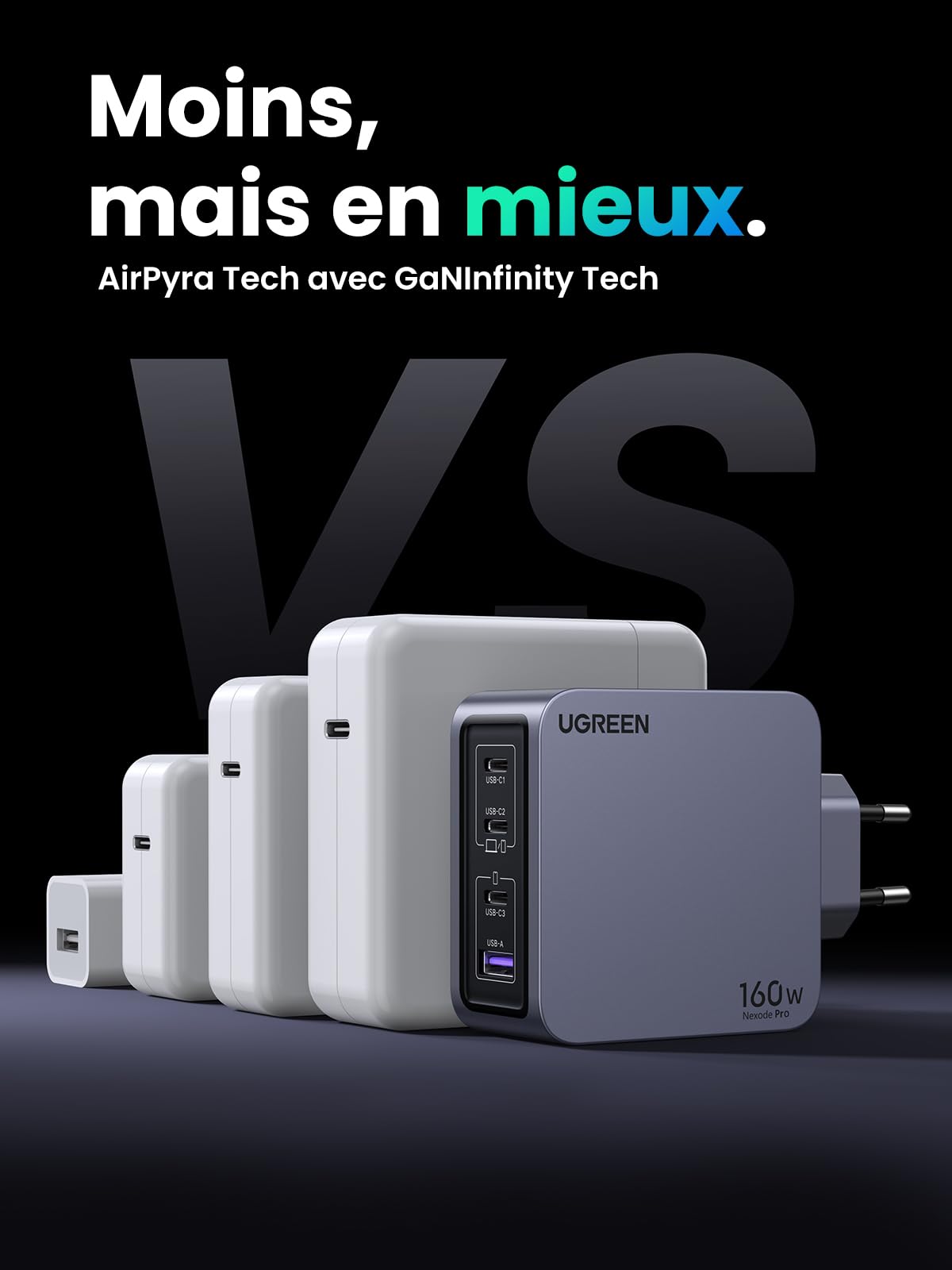 UGREEN Nexode Pro 160W GaN Fast Charger with 4 USB C Ports - PD 3.0 Quick Charge for iPhone 16/15/14/13/12 Pro Max, Galaxy S24/S23/S22 Ultra, Pixel, iPad & MacBook M4/M3/M2/M1 - Perfect for Home, Office & Travel Charging Multiple Devices Simultaneously