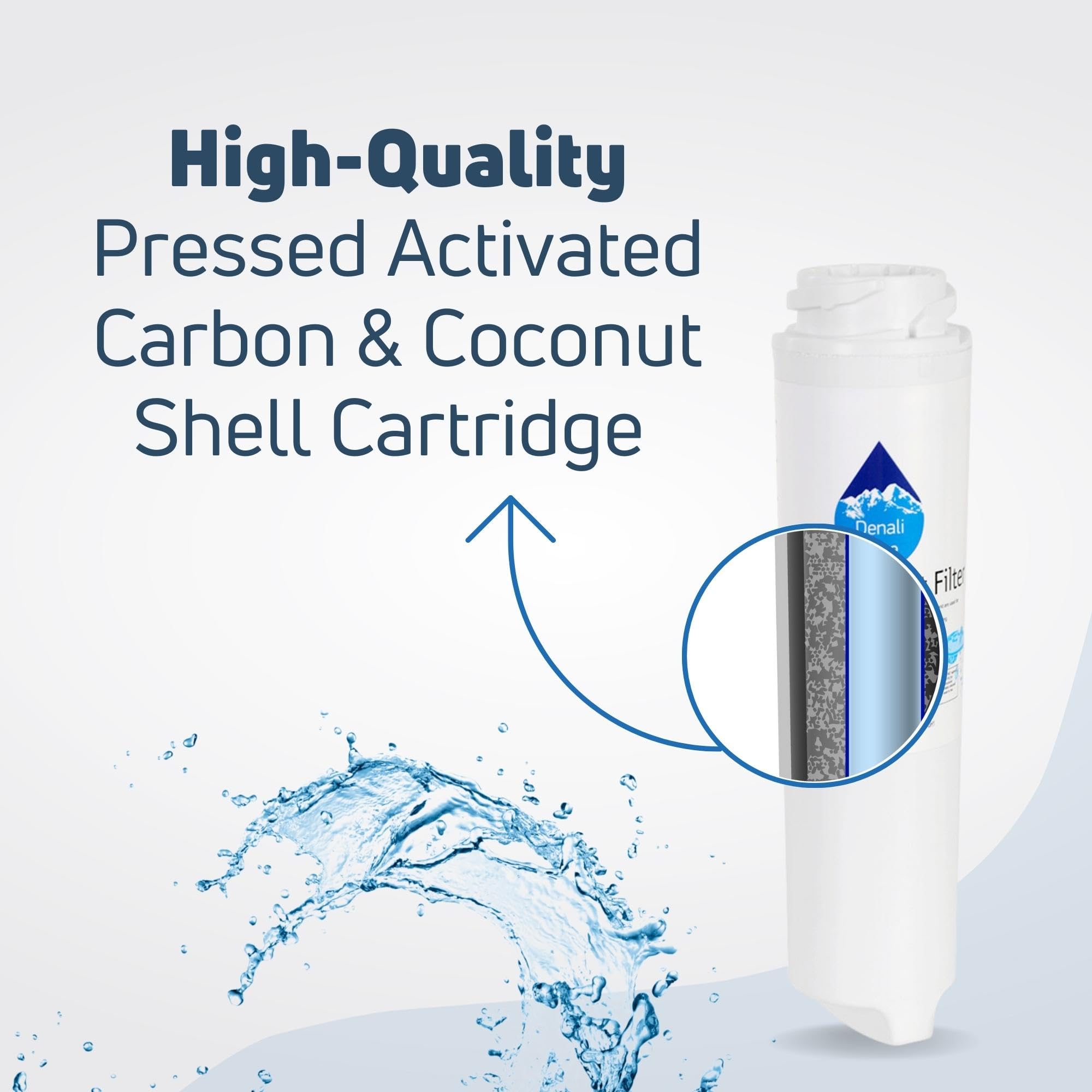 2-Pack GE PDS22MFWCWW Refrigerator Water Filter Replacement - Compatible with GE GSWF Fridge Filter Cartridge | Clean & Safe Drinking Water for Home & Office Use
