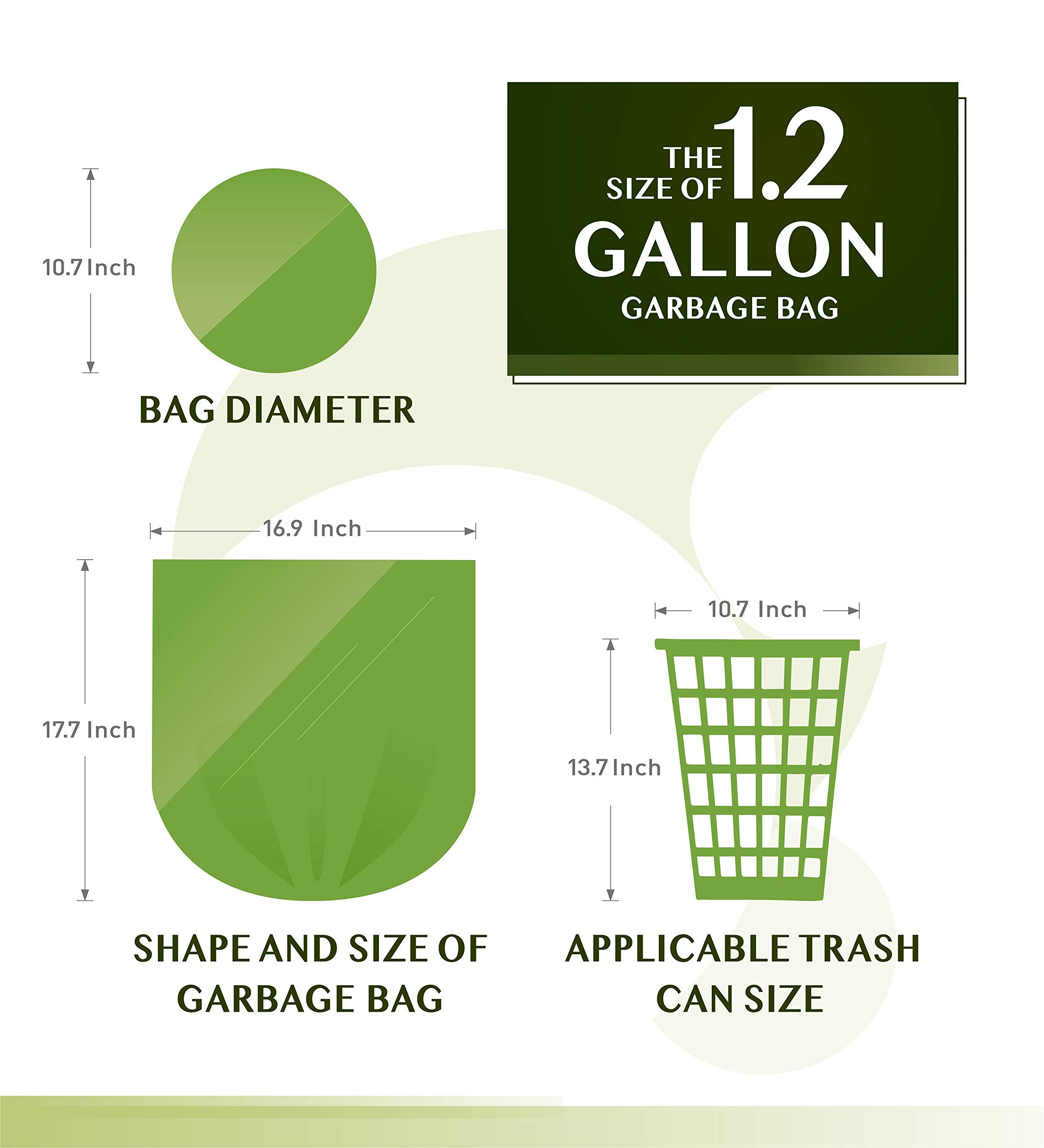 Eco-Friendly Compostable Trash Bags - FORID 1.2 Gallon (5 Liter) Small Kitchen Garbage Bags, 150 Count Strong Biodegradable Wastebasket Liners for Bathroom, Office & Home Use - Perfect for Countertop Bins & Mini Trash Cans (5 Rolls, Green)