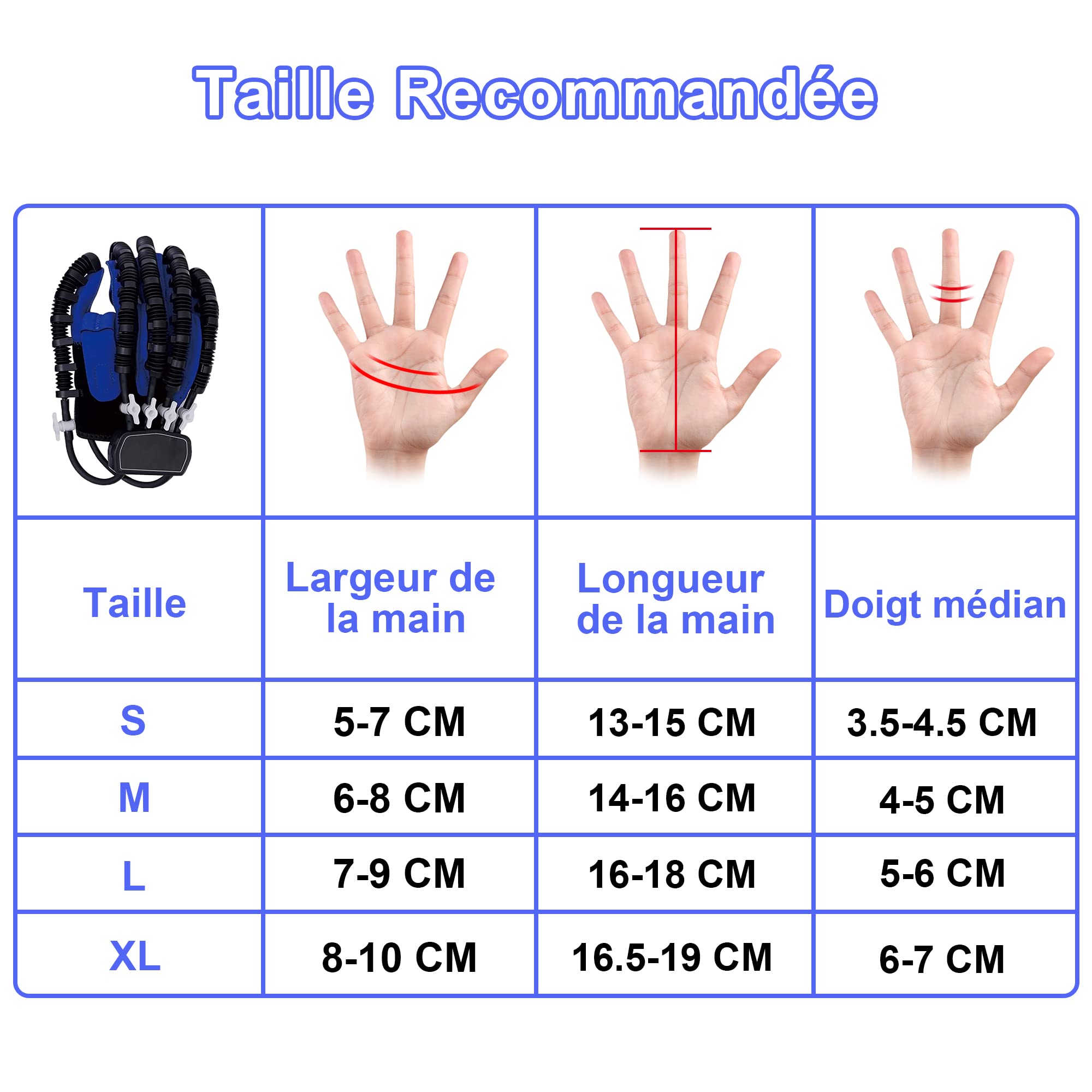 Finger and Hand Rehabilitation Robot Gloves - Recovery Equipment for Cerebral Palsy, Arthritis, Stroke & Hemiplegia Patients - Improve Mobility & Daily Activities