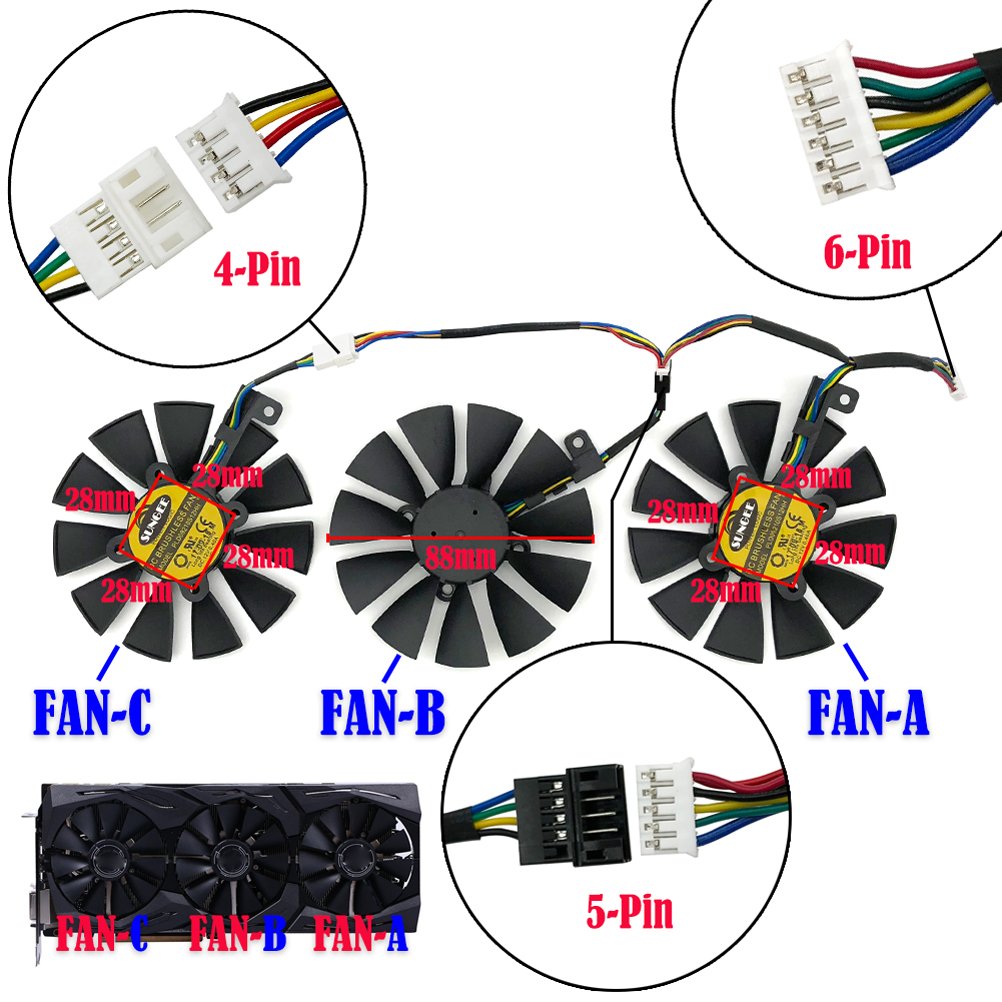 88MM PLD09210S12M & PLD09210S12HH Replacement Cooling Fan for ASUS Strix GTX 1060/1070/1070Ti/1080/1080Ti & RX 480/580/Vega 56/64 Graphics Cards - High Performance GPU Fan for Gaming & Mining Rigs