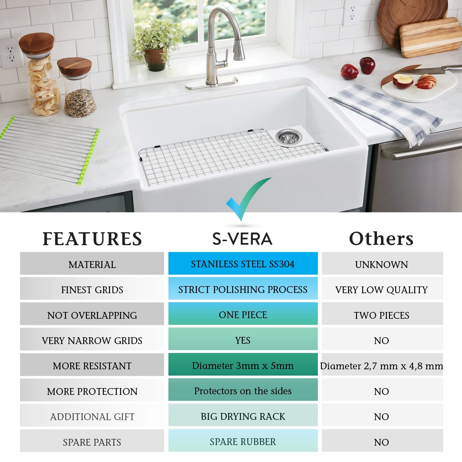 Kohler Sink Rack Compatible with K 6488 & K 6489 - Whitehaven Sink Protector with 21