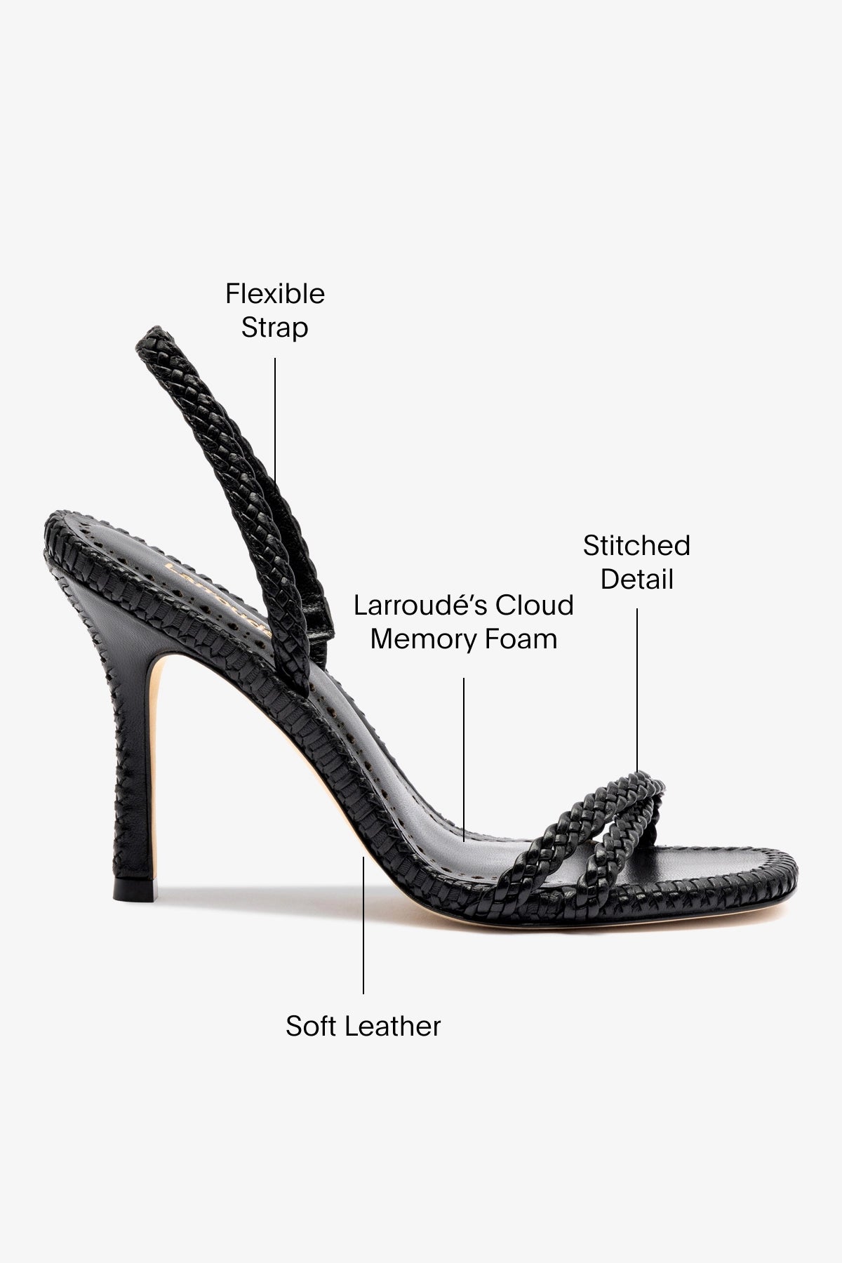 Annie Black Leather Sandals for Women - Comfortable & Stylish Casual Walking Shoes for Summer, Beach, and Outdoor Activities
