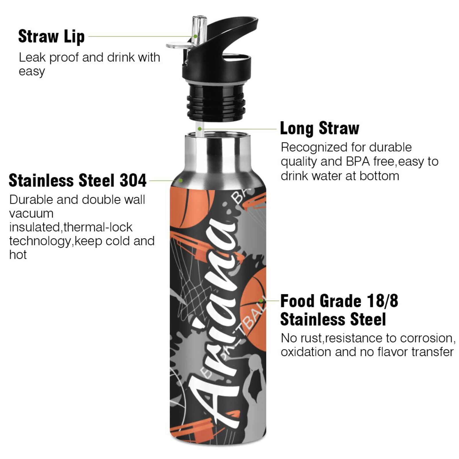 Custom Personalized 20oz Stainless Steel Insulated Water Bottle with Straw Lid - Double Wall Vacuum Basketball Sports Bottle for Travel, Gym & Outdoor Activities | Leakproof & Durable