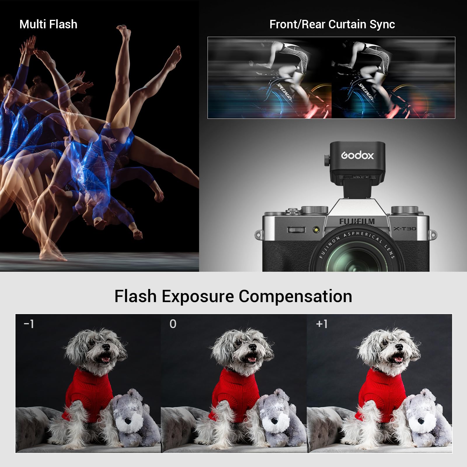 Godox X3F TTL Wireless Flash Trigger for Fujifilm Cameras - 2.4GHz Touchscreen Transmitter with TTL Auto/Manual/Multi Flash, Built-in Lithium Battery & HD OLED Screen - Perfect for Studio, Wedding, and Outdoor Photography