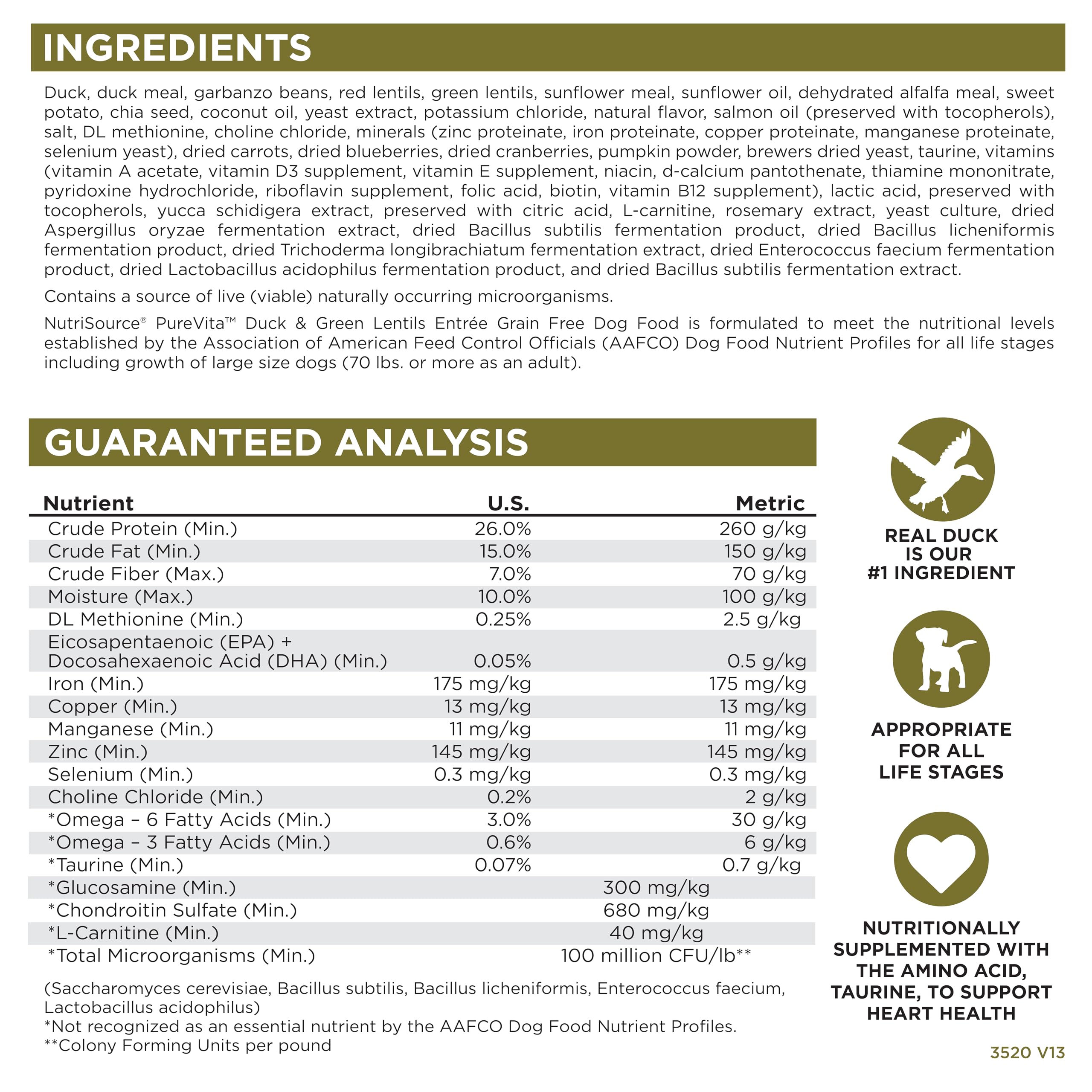 Purevita Grain Free Duck Dog Food 25Lb - High Protein, Hypoallergenic Dry Dog Food for All Breeds - Perfect for Sensitive Stomachs & Skin Allergies - Great for Adult Dogs & Puppies