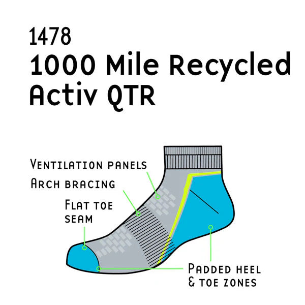 1000 Mile Men's Activ QTR Sock with Repreve Recycled Fiber (1478B) - Durable Performance Socks for Running, Hiking & Outdoor Activities