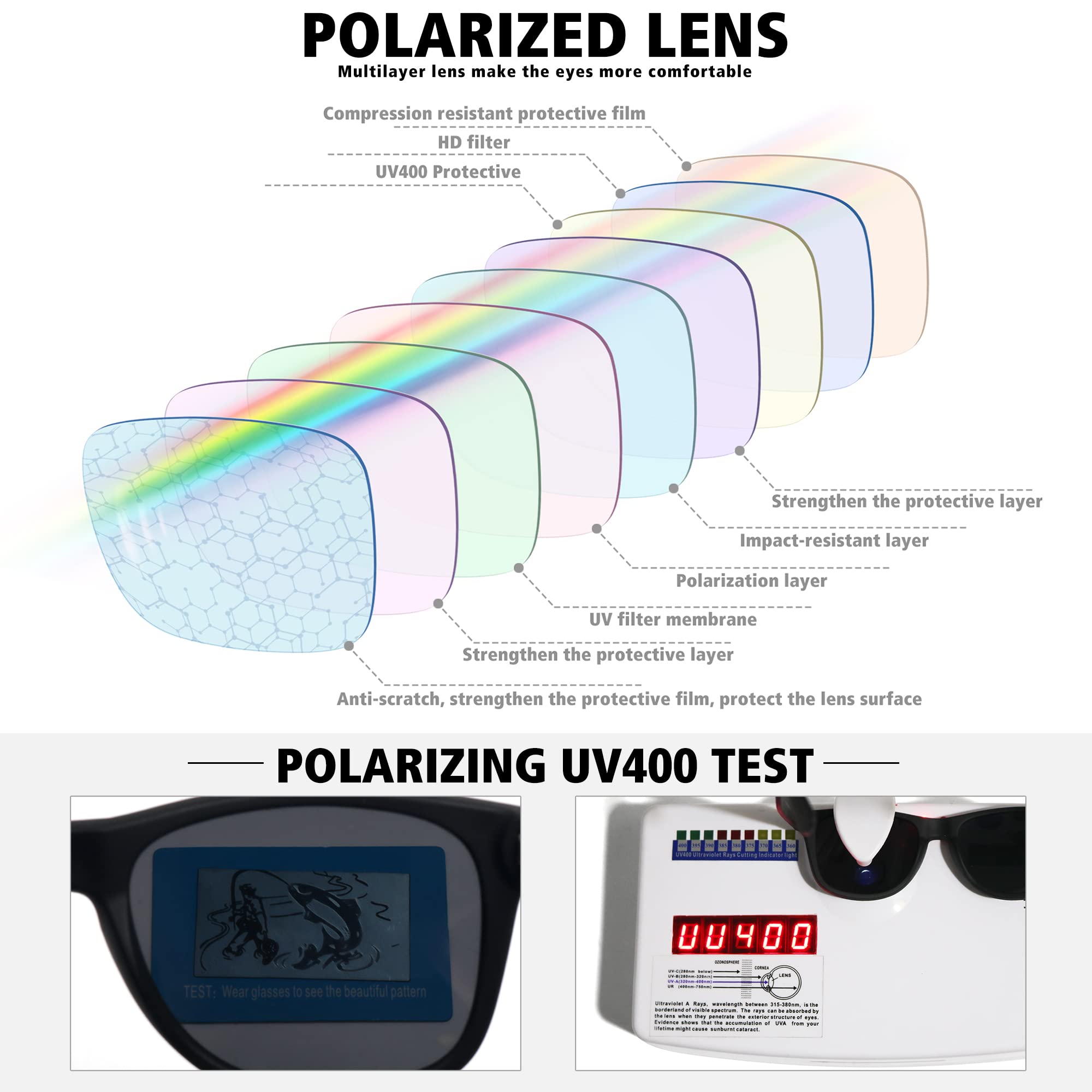 MEETSUN Polarized Sunglasses for Men & Women - Classic Retro UV400 Protection Driving Shades - Perfect for Outdoor Activities, Beach, Fishing & Road Trips