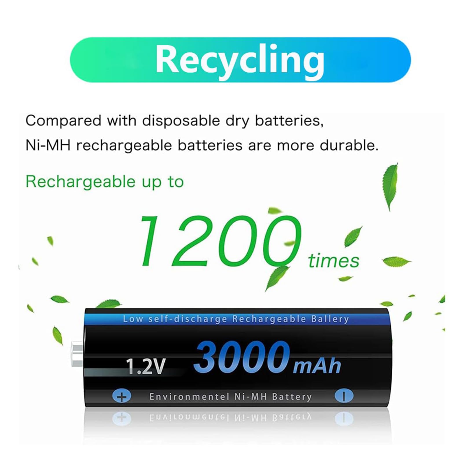 CITYORK 16 Pack AA 3000mAh Rechargeable Batteries 1.2V Ni-MH High Capacity Long-Lasting Batteries for Household & Office Use - Perfect for Remote Controls, Toys, Solar Lights, Electric Toothbrushes, Flashlights, and Wireless Devices