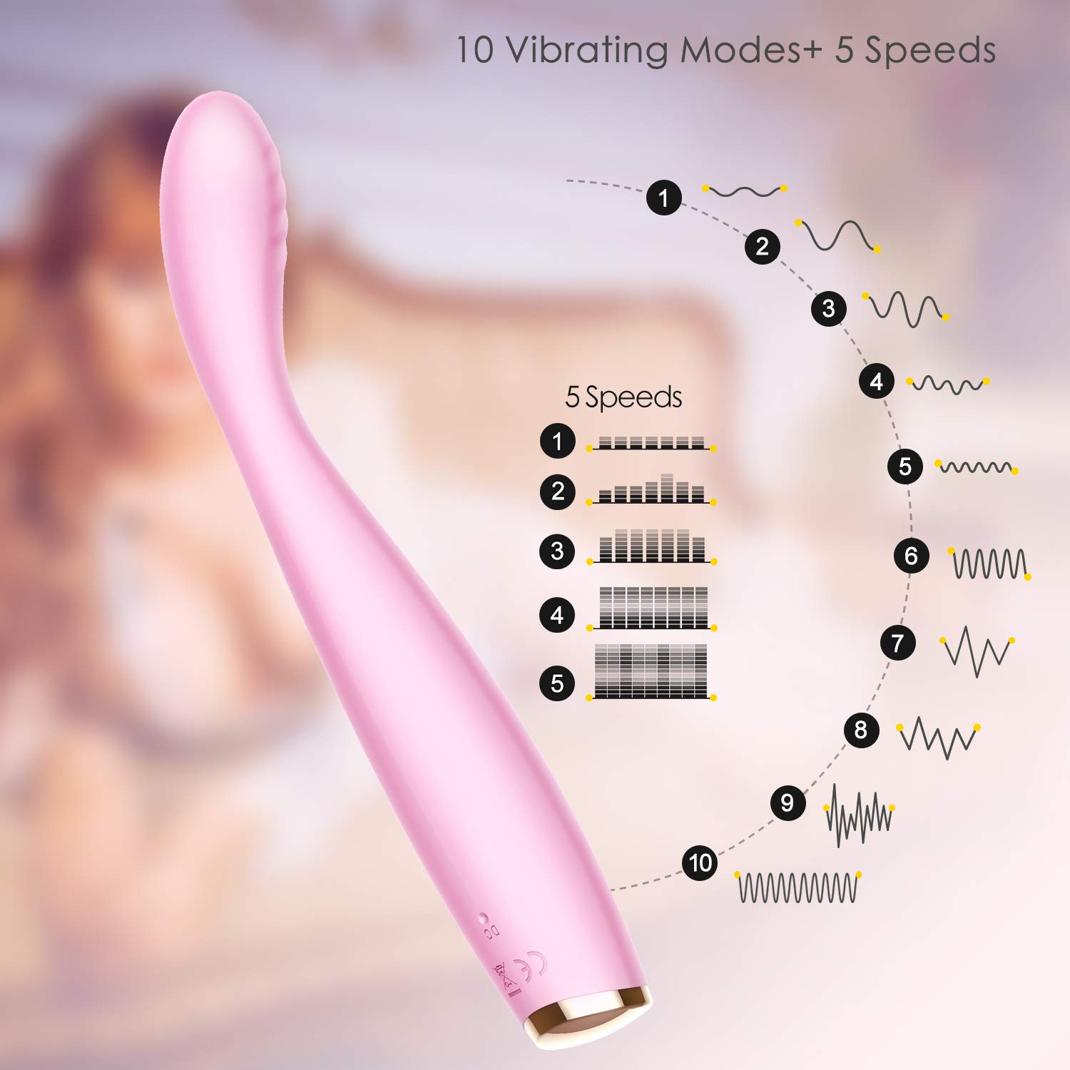 Premium G-Spot Vibrator for Women - 10 Vibration Modes & 5 Speeds - Quiet Clitoral Stimulator Adult Toy - Perfect for Couples Foreplay & Solo Pleasure - Waterproof & Body-Safe Silicone for Bedroom Fun or Romantic Nights