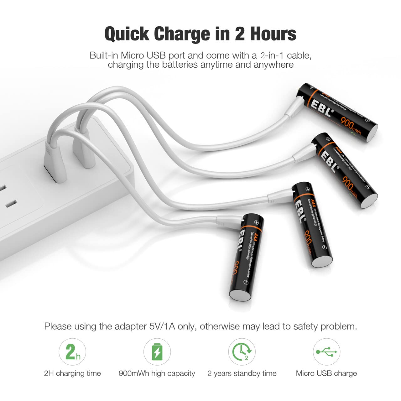 EBL 4-Pack 1.5V AAA USB Rechargeable Lithium-ion Batteries - 900mWh High Capacity - Perfect for Wireless Mice, Keyboards, Toys & Smart Home Devices