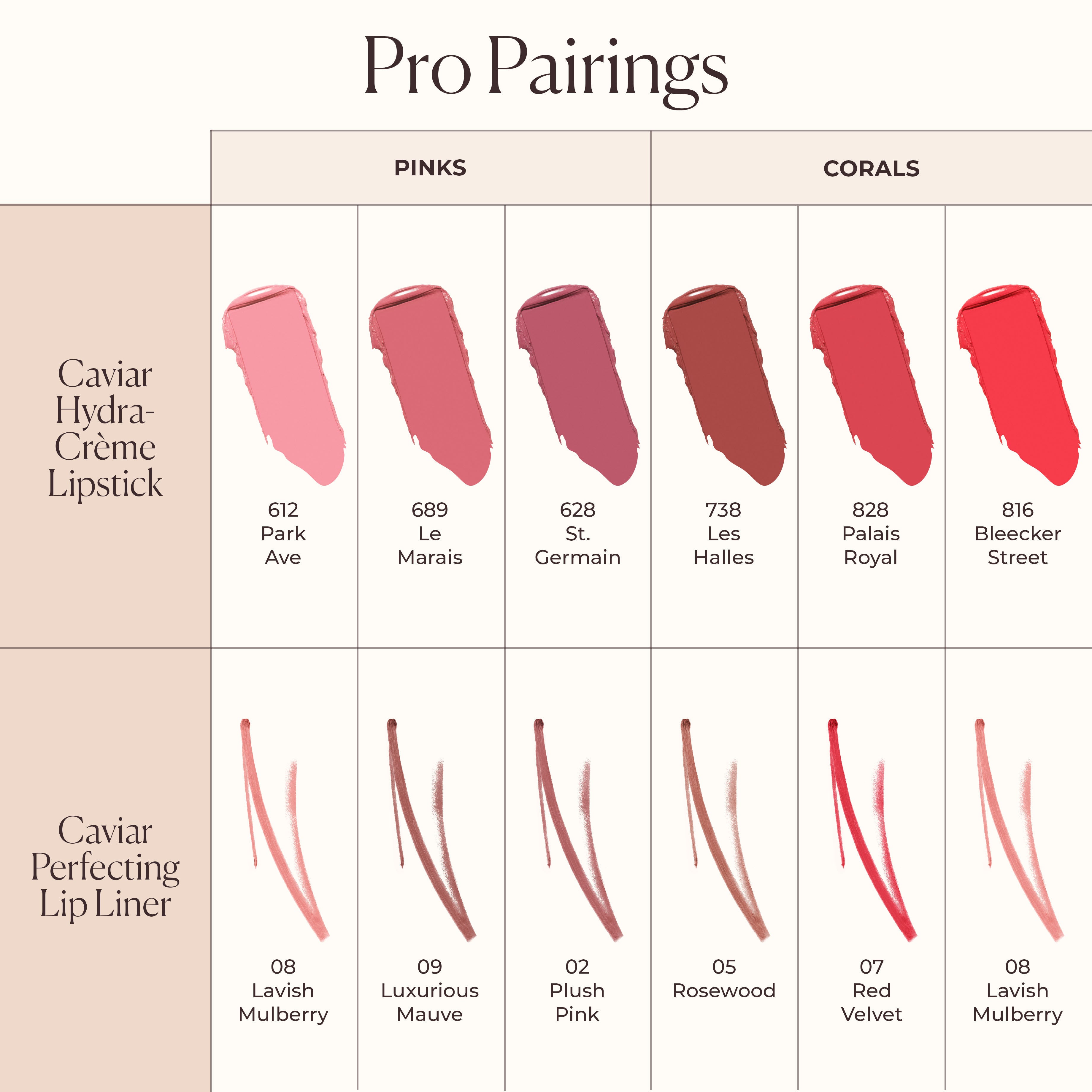 Luxury Caviar Hydra Crème Lipstick - Long Lasting Hydrating Lip Color with Vitamin E - Perfect for Everyday Wear, Date Night & Special Occasions