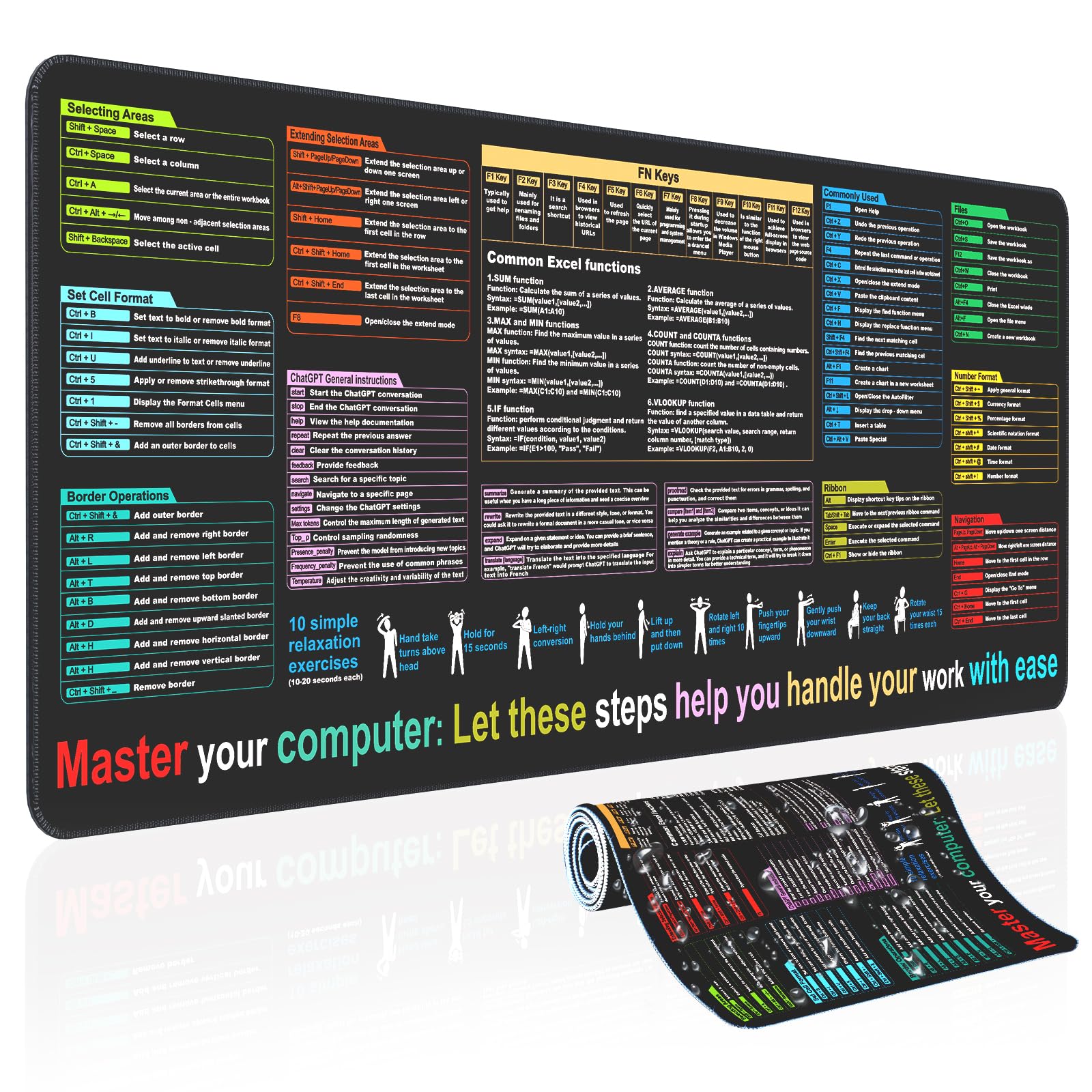 Waterproof Mouse Pad with Excel Cheat Sheet - 9 Major Excel Function Modules & Common Shortcuts - Extra Large XL Desk Mat for Gaming, Office & Computer Work - Perfect for Excel Users, Programmers & Gamers