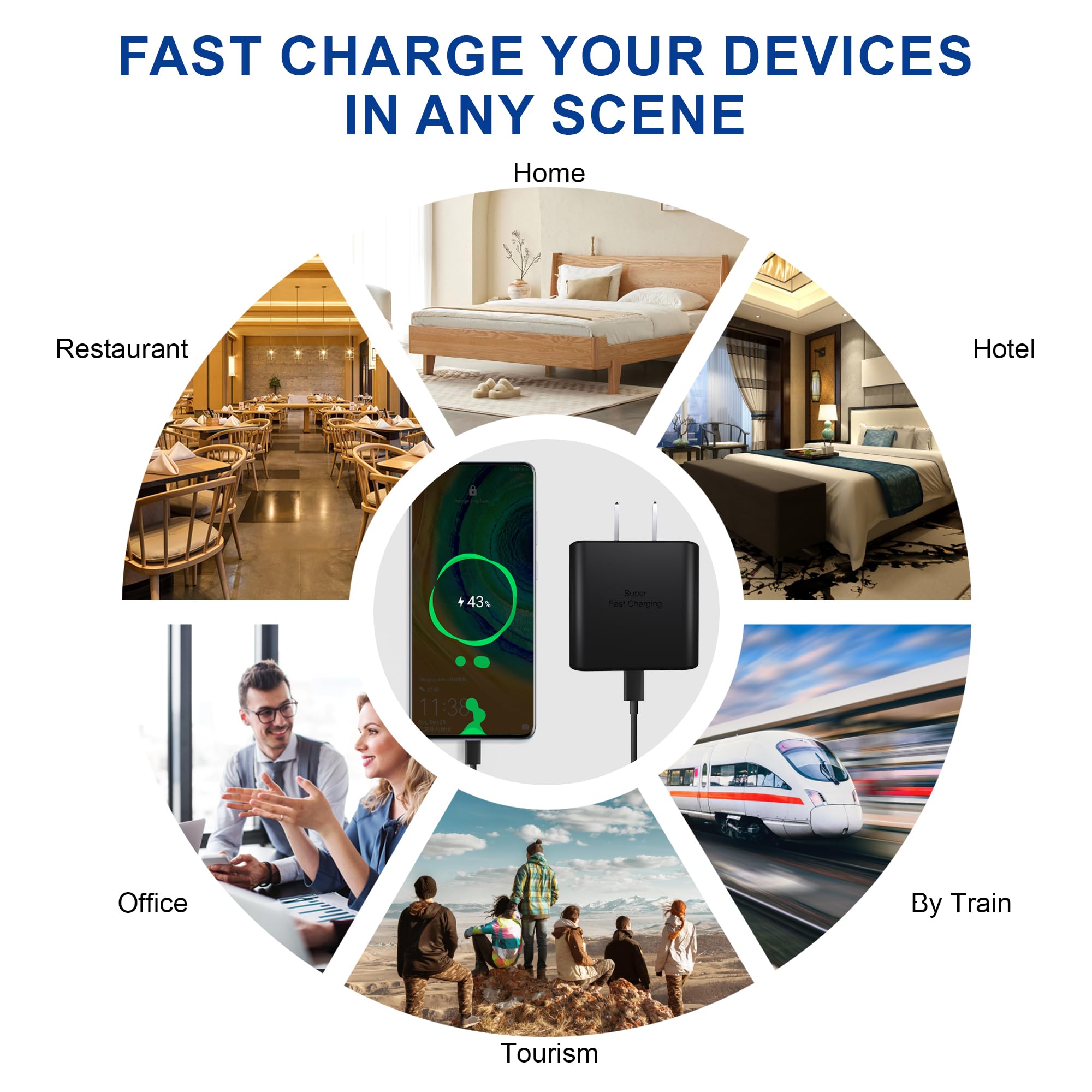 45W USB-C Fast Charger 2-Pack with 5FT Type-C Cable - Compatible with Samsung Galaxy S24/S23/S22/S21 Ultra, Note Series, A55/A54/A73/A74, Tab S7/S8, iPad & iPhone 15 - Quick Charge for Home, Office & Travel