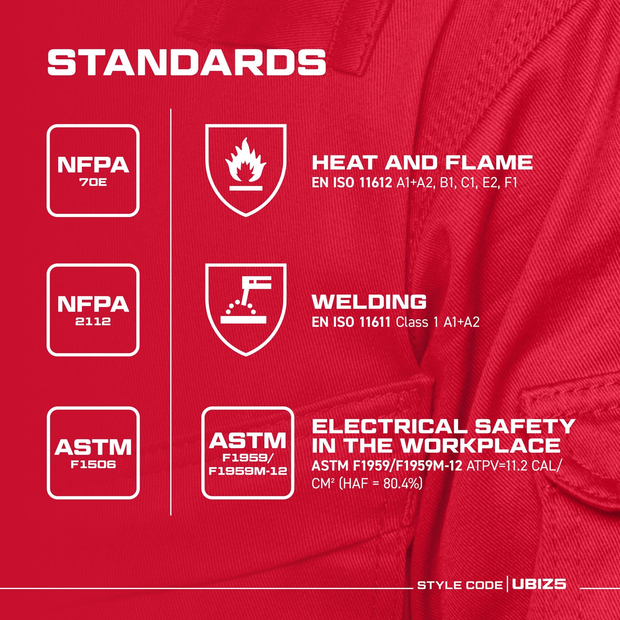 Portwest UBIZ5 Bizweld Flame Resistant Coveralls - FR Protective Workwear for Welding & Industrial Safety (Navy, Tall Large) - Ideal for Welders, Construction & Hazardous Work Environments