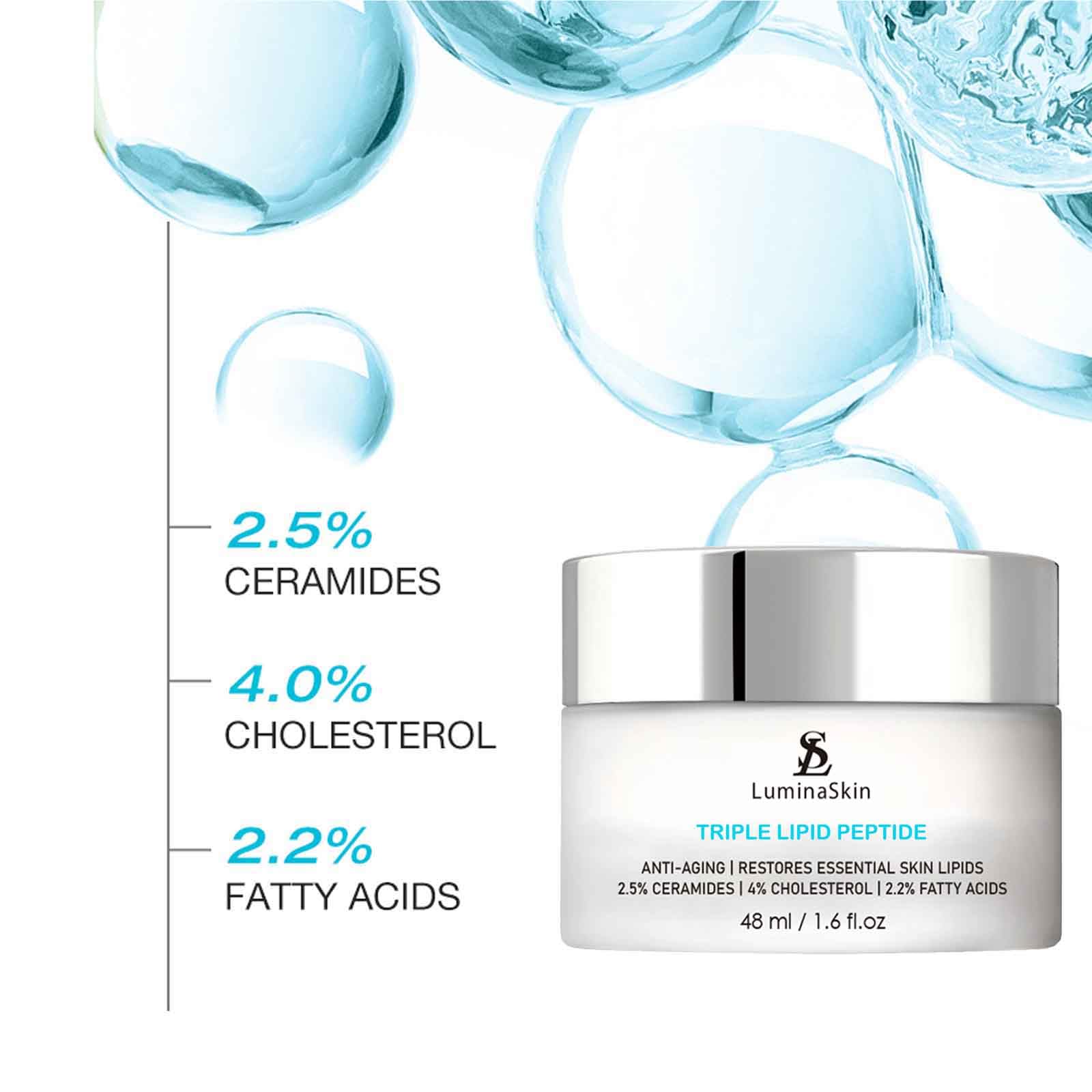 Triple Lipid Peptide Anti-Aging Cream - Restore & Firm Mature Skin, Reduce Wrinkles for Radiant & Smooth Complexion | Day & Night Moisturizer for Women & Men