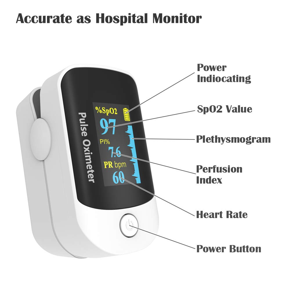 Pulse Oximeter for Adults - Fingertip Blood Oxygen Monitor with OLED Display, SpO2 & Heart Rate Tracking - Includes Carrying Case, Batteries & Lanyard - Perfect for Home Use, Travel & Fitness Monitoring