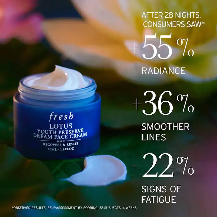 Lotus Youth Preserve Radiance Renewal Night Cream - Anti-Aging Face Cream for Women, Hydrating & Brightening Night Moisturizer with Natural Ingredients - Perfect for Dry Skin & Overnight Skin Repair