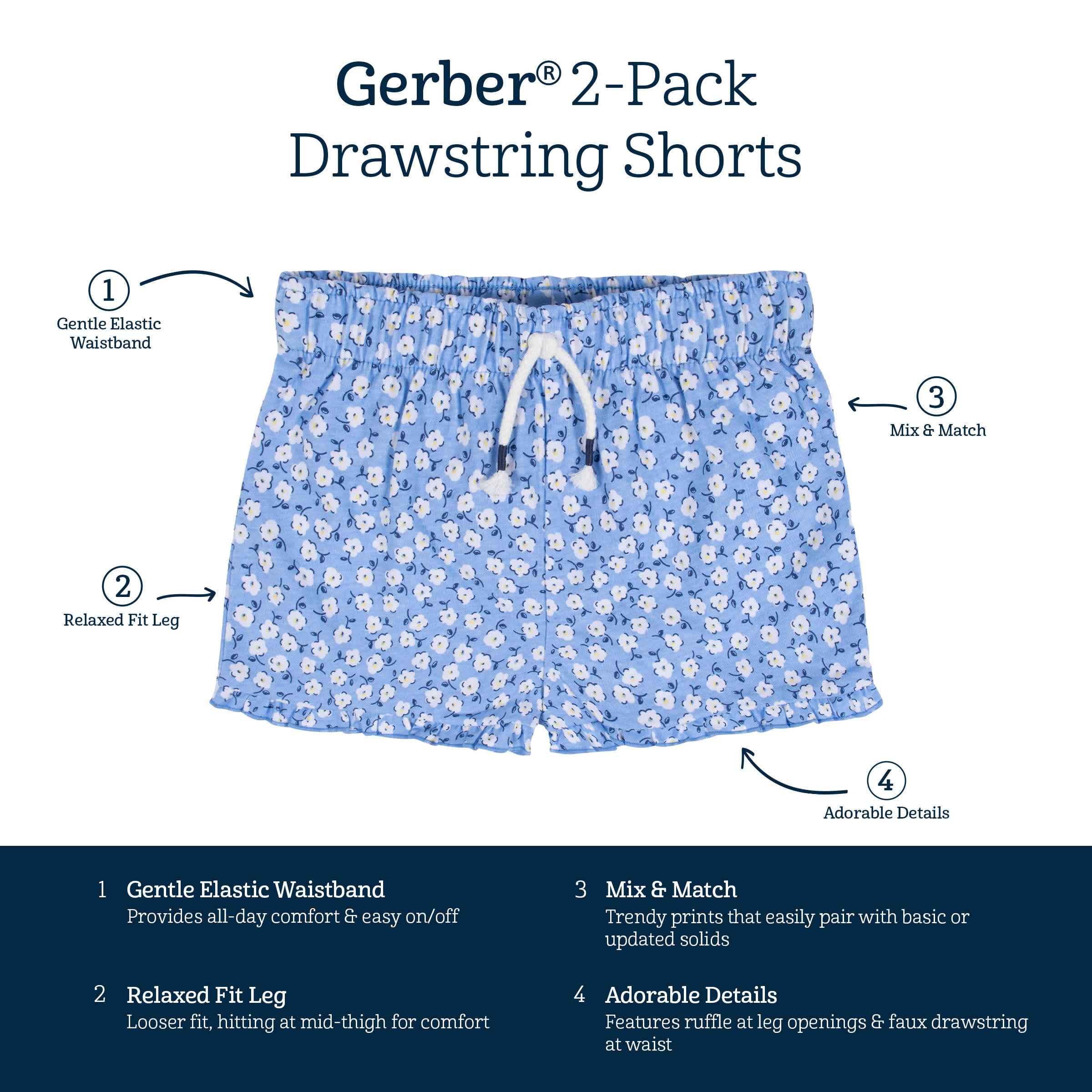 2 Pack Baby Girls Blue Floral Elastic Waist Shorts - Soft Cotton Summer Playwear for Toddlers 12-24 Months | Perfect for Daycare, Playdates & Outdoor Activities