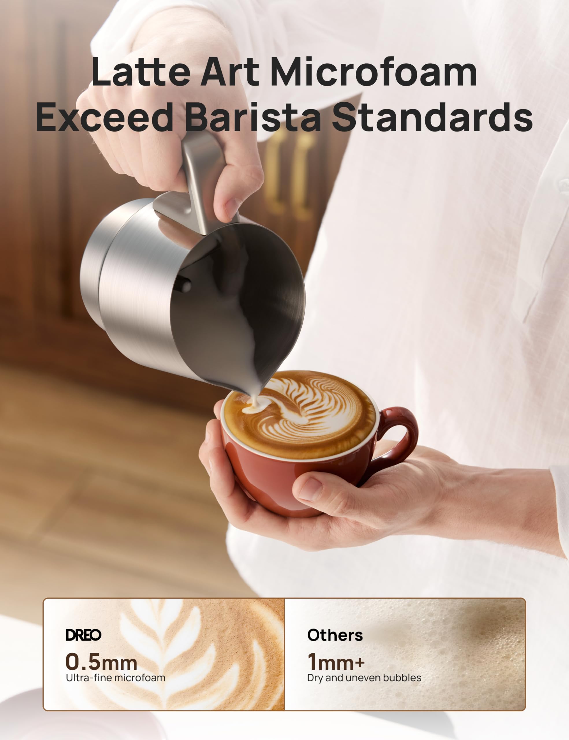 Dreo All-in-1 BaristaMaker Electric Milk Frother & Warmer - 15oz/450ml Automatic Coffee Frother for Latte Art, Cappuccino & Hot Chocolate - Works with Dairy & Plant-Based Milk - Dishwasher Safe - Perfect for Home Baristas & Coffee Lovers