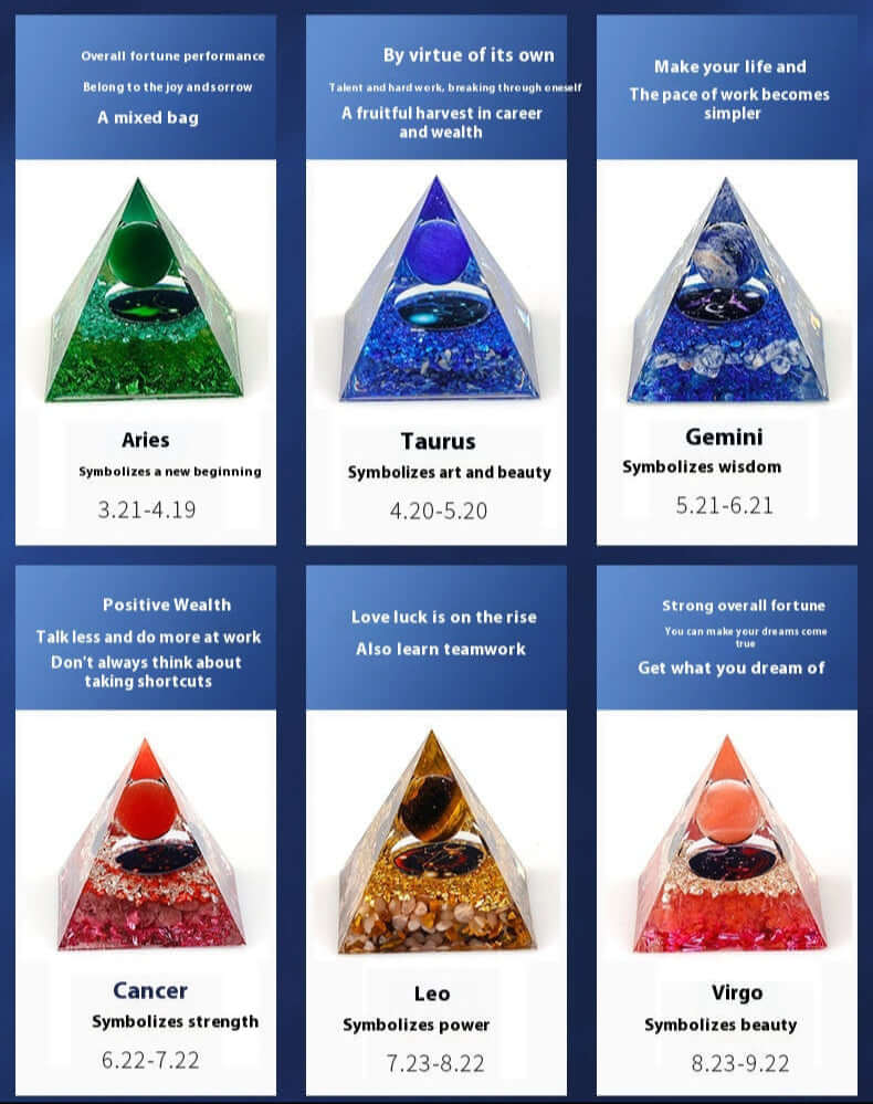 Handmade Zodiac Pyramid Crystal Decor - Feng Shui Home & Office Ornament | Perfect for Meditation, Gift Giving & Spiritual Spaces (A6655)