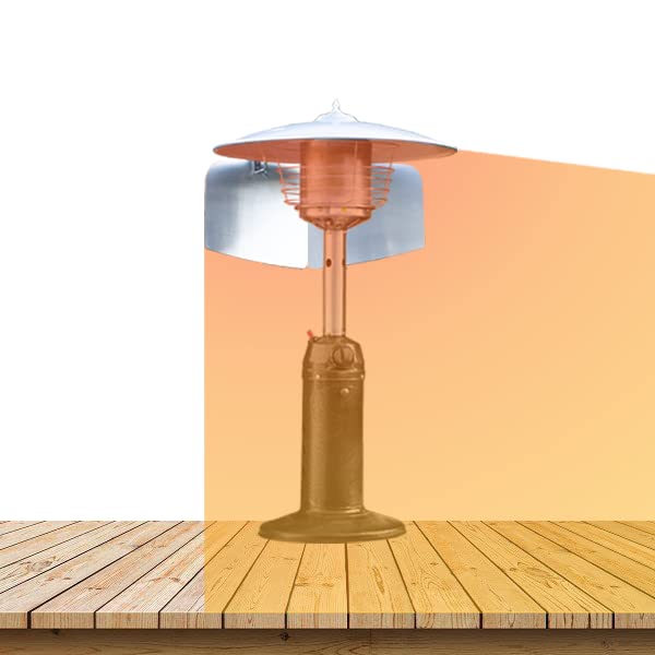 SWEET HEAT Foldable Aluminum Table Top Heat Reflector - Universal Fit for Small Patio Heaters - Lightweight & Portable - Perfect for Outdoor Dining, Camping, and Backyard Gatherings