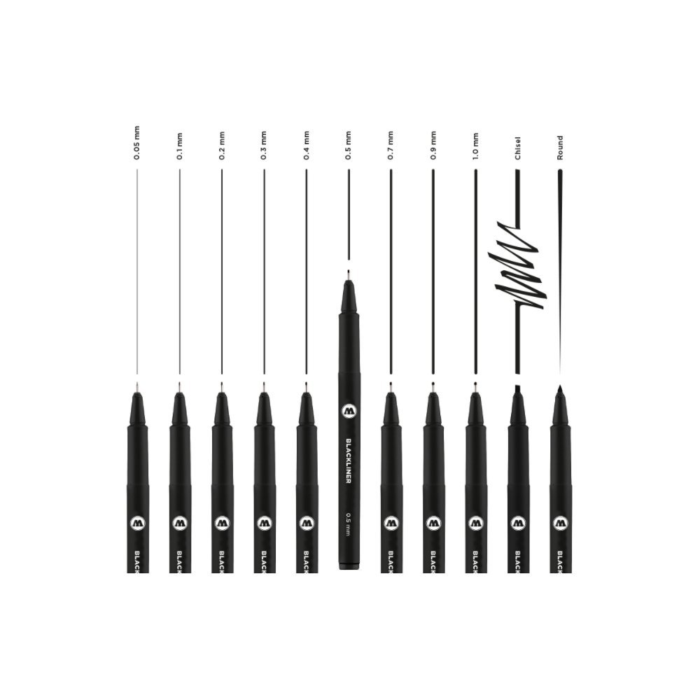 Premium MOLOTOW Blackliner Pen - 0.7mm Fine Tip with Permanent Black Ink - Ideal for Sketching, Calligraphy & Art Projects (Model 703.207)